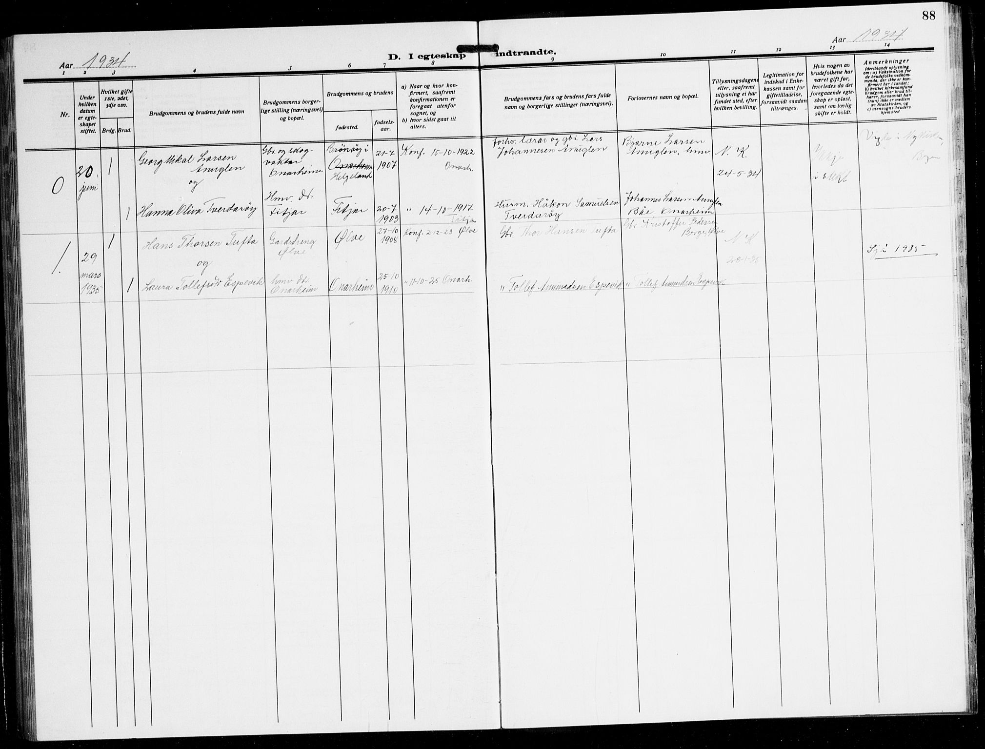 Tysnes sokneprestembete, AV/SAB-A-78601/H/Hab: Parish register (copy) no. C 4, 1925-1945, p. 88