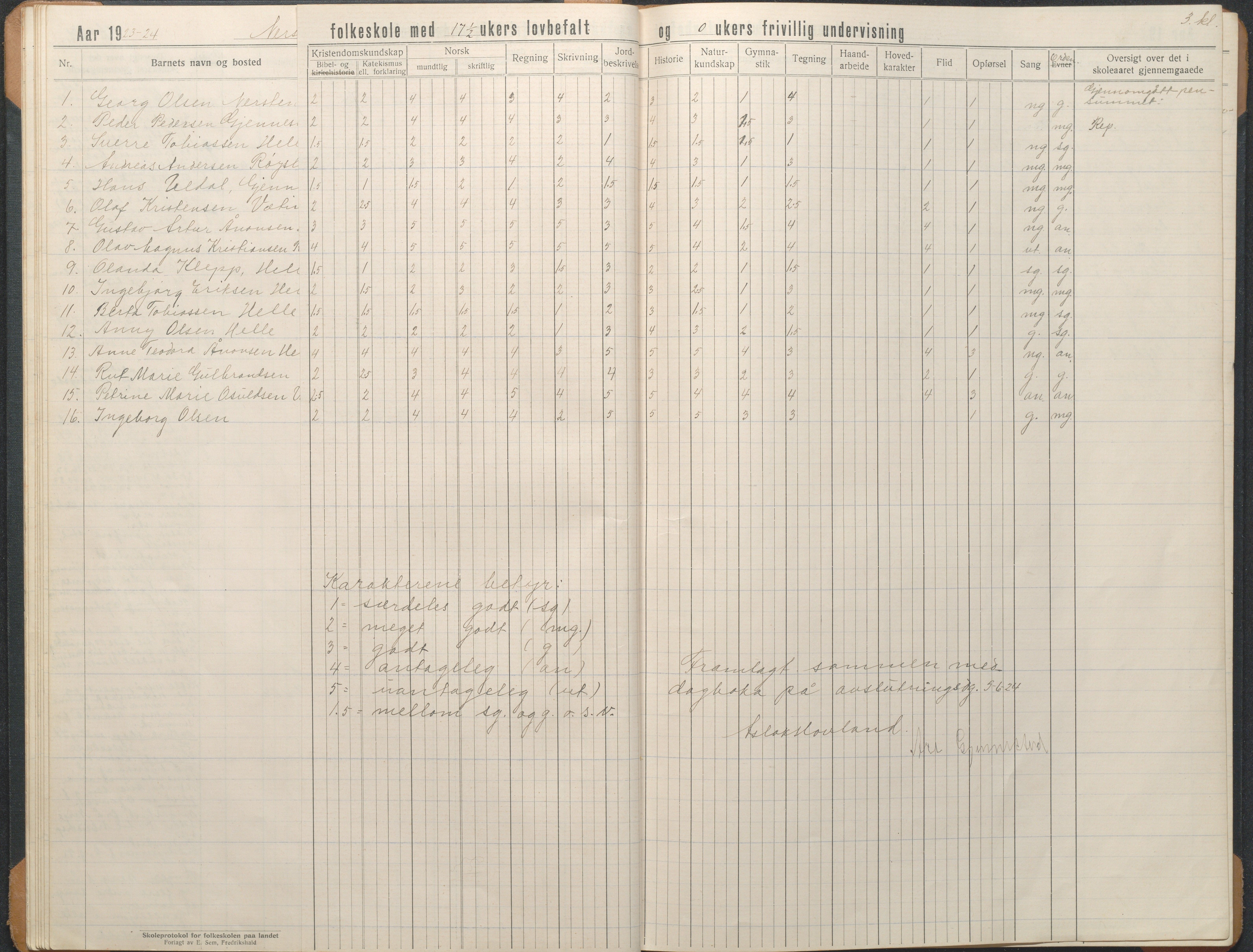 Øyestad kommune frem til 1979, AAKS/KA0920-PK/06/06L/L0004: Skoleprotokoll, 1920-1960