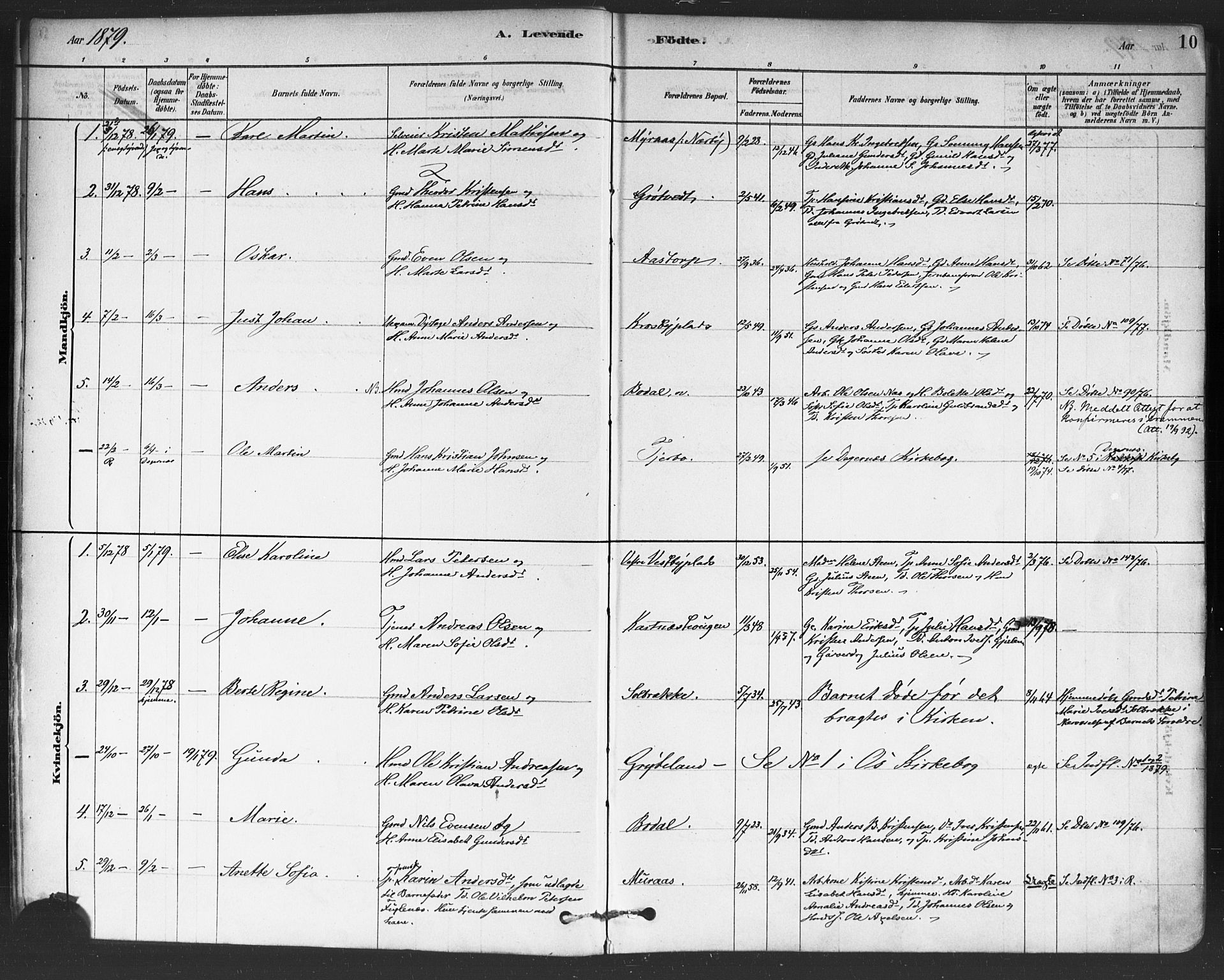 Rakkestad prestekontor Kirkebøker, AV/SAO-A-2008/F/Fa/L0012: Parish register (official) no. I 12, 1878-1893, p. 10