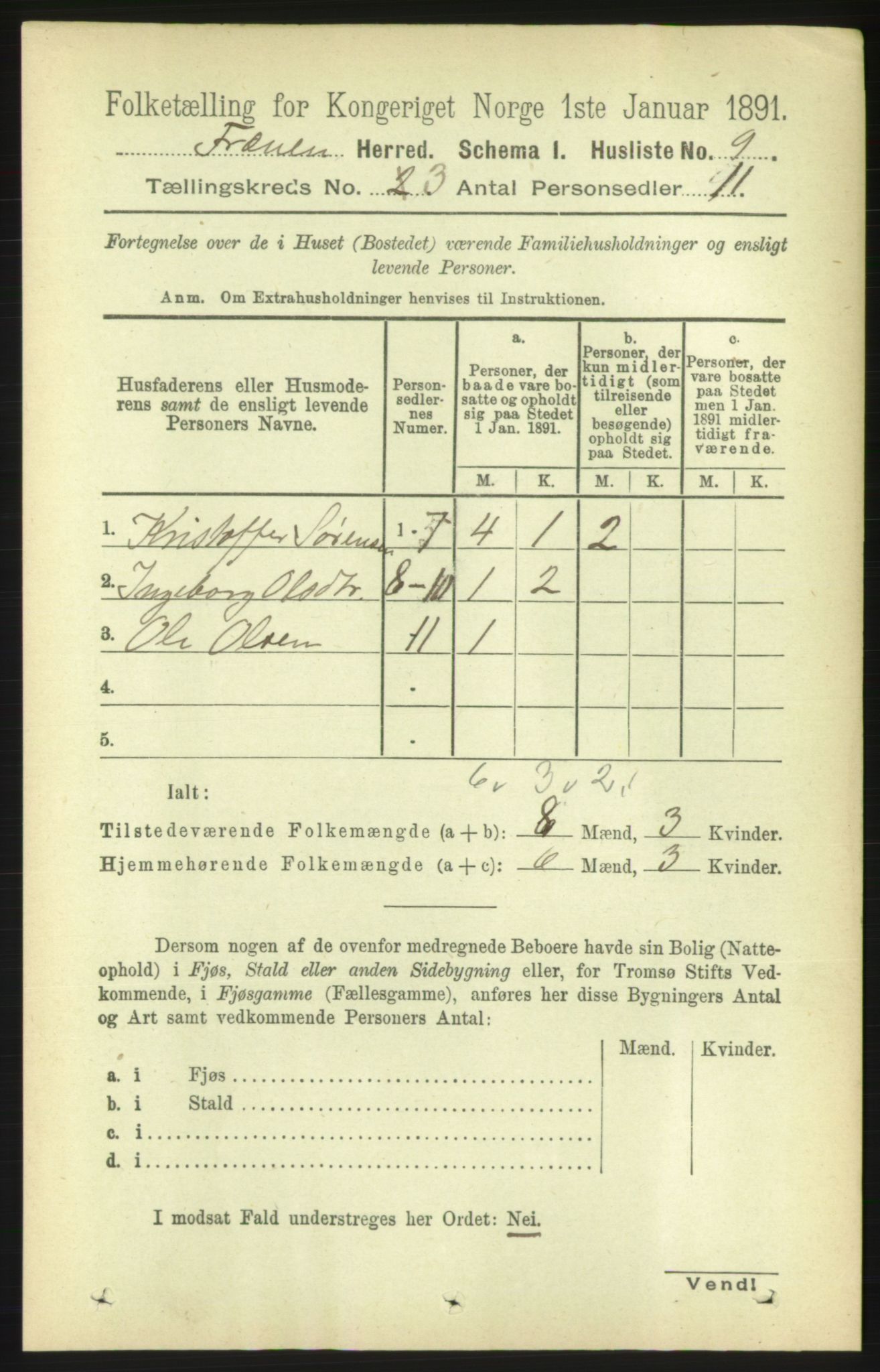 RA, 1891 census for 1548 Fræna, 1891, p. 688