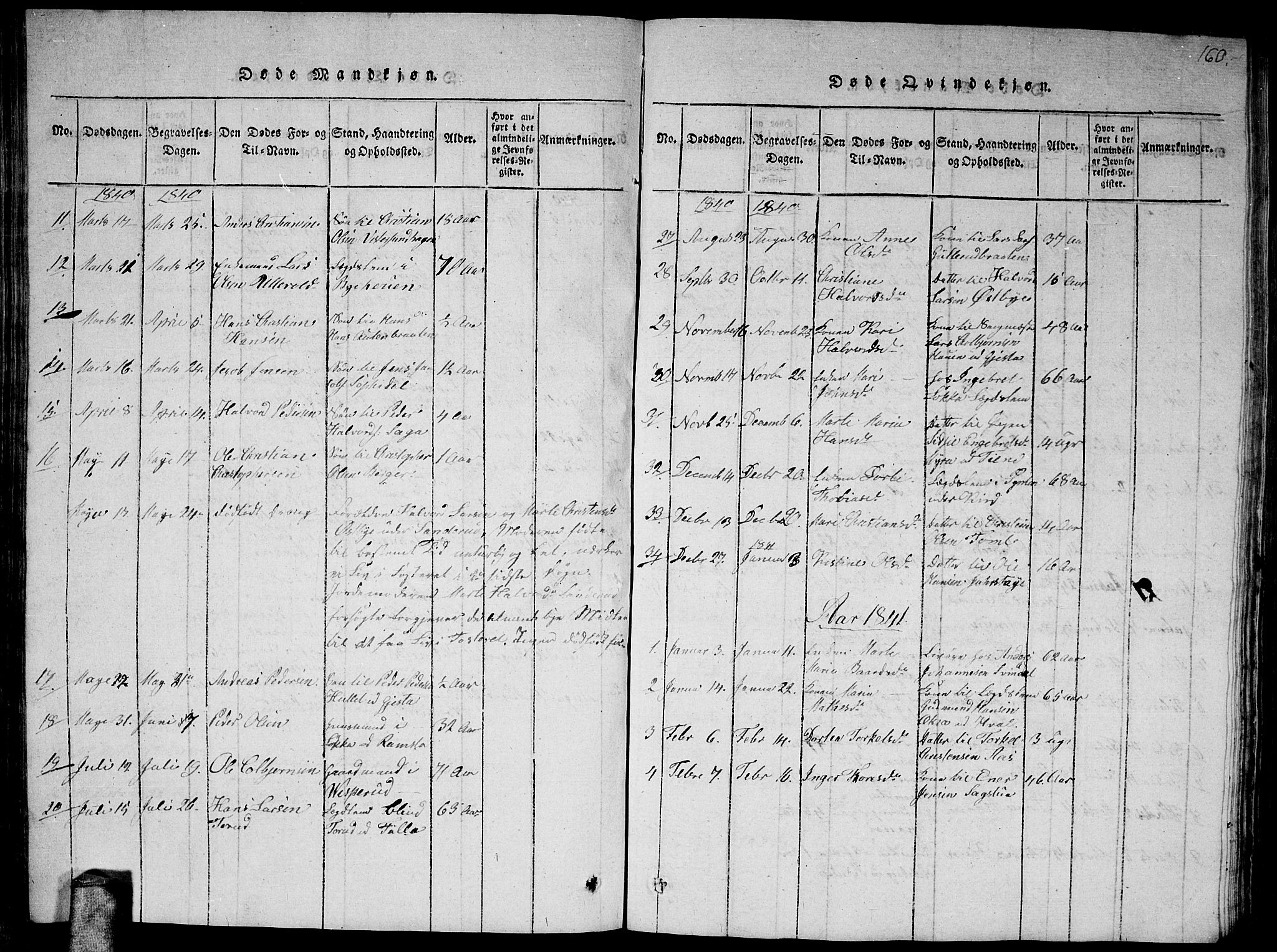 Fet prestekontor Kirkebøker, AV/SAO-A-10370a/G/Ga/L0001: Parish register (copy) no. I 1, 1815-1842, p. 160