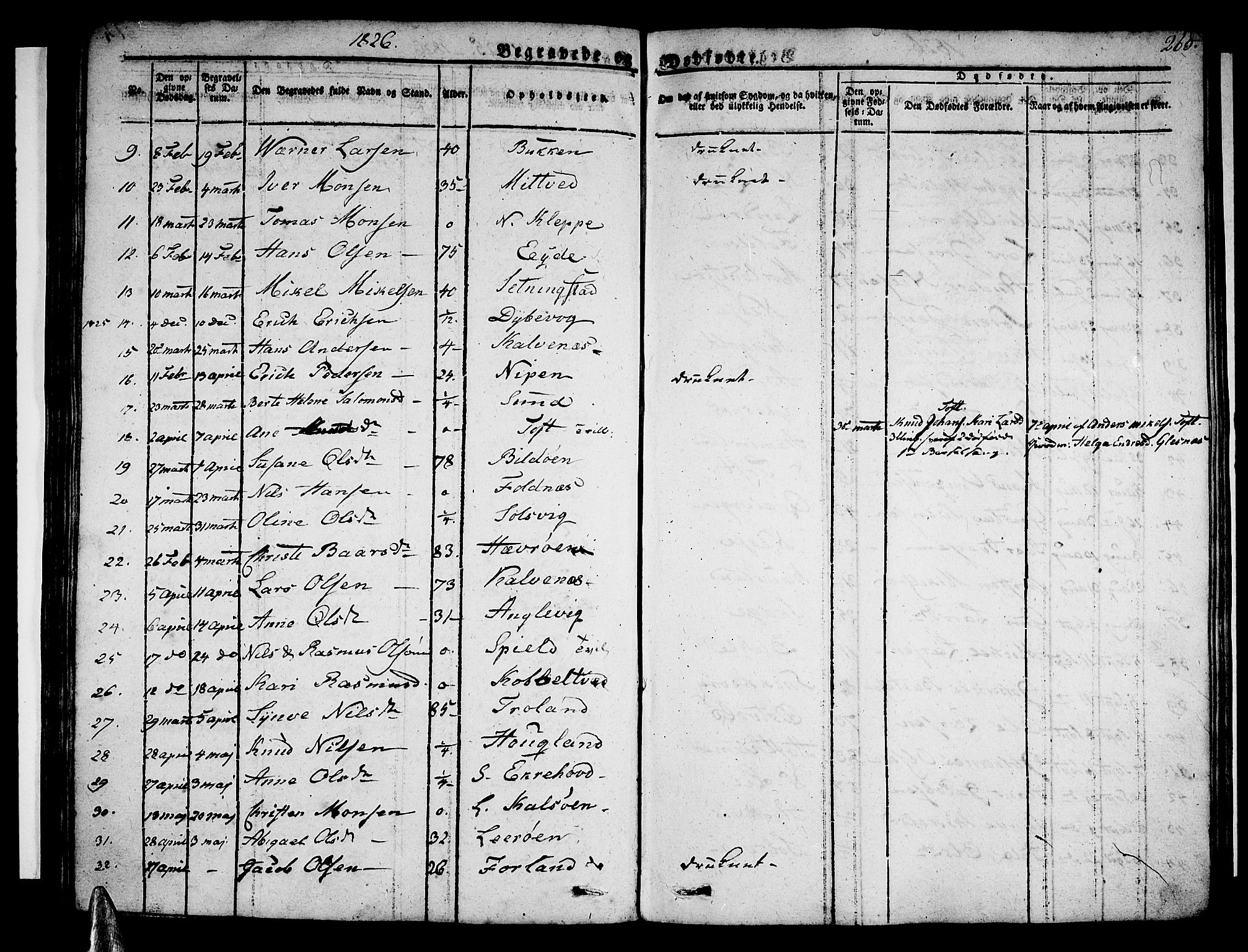 Sund sokneprestembete, AV/SAB-A-99930: Parish register (official) no. A 12, 1825-1835, p. 265