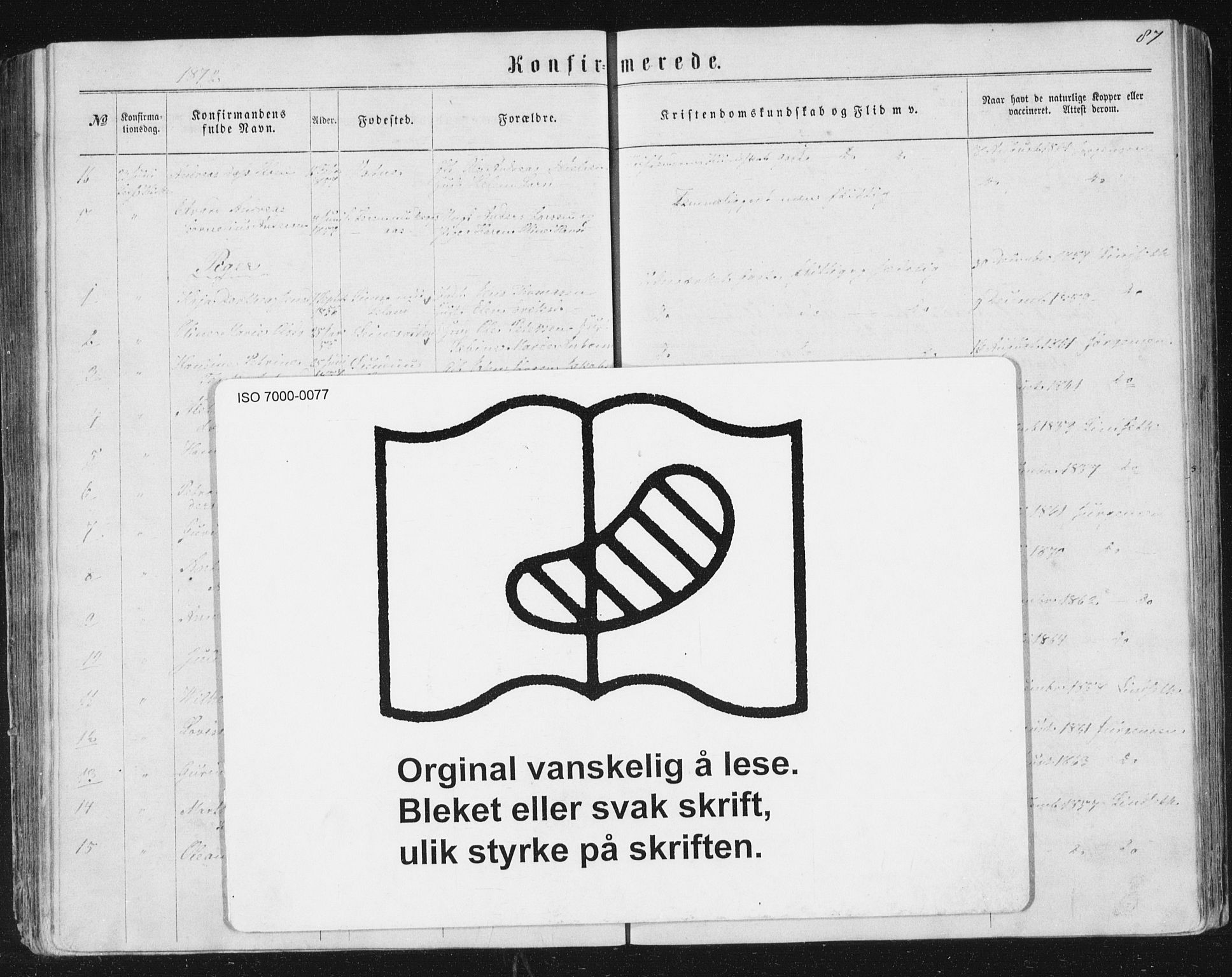 Ministerialprotokoller, klokkerbøker og fødselsregistre - Nordland, AV/SAT-A-1459/831/L0476: Parish register (copy) no. 831C03, 1866-1877, p. 87