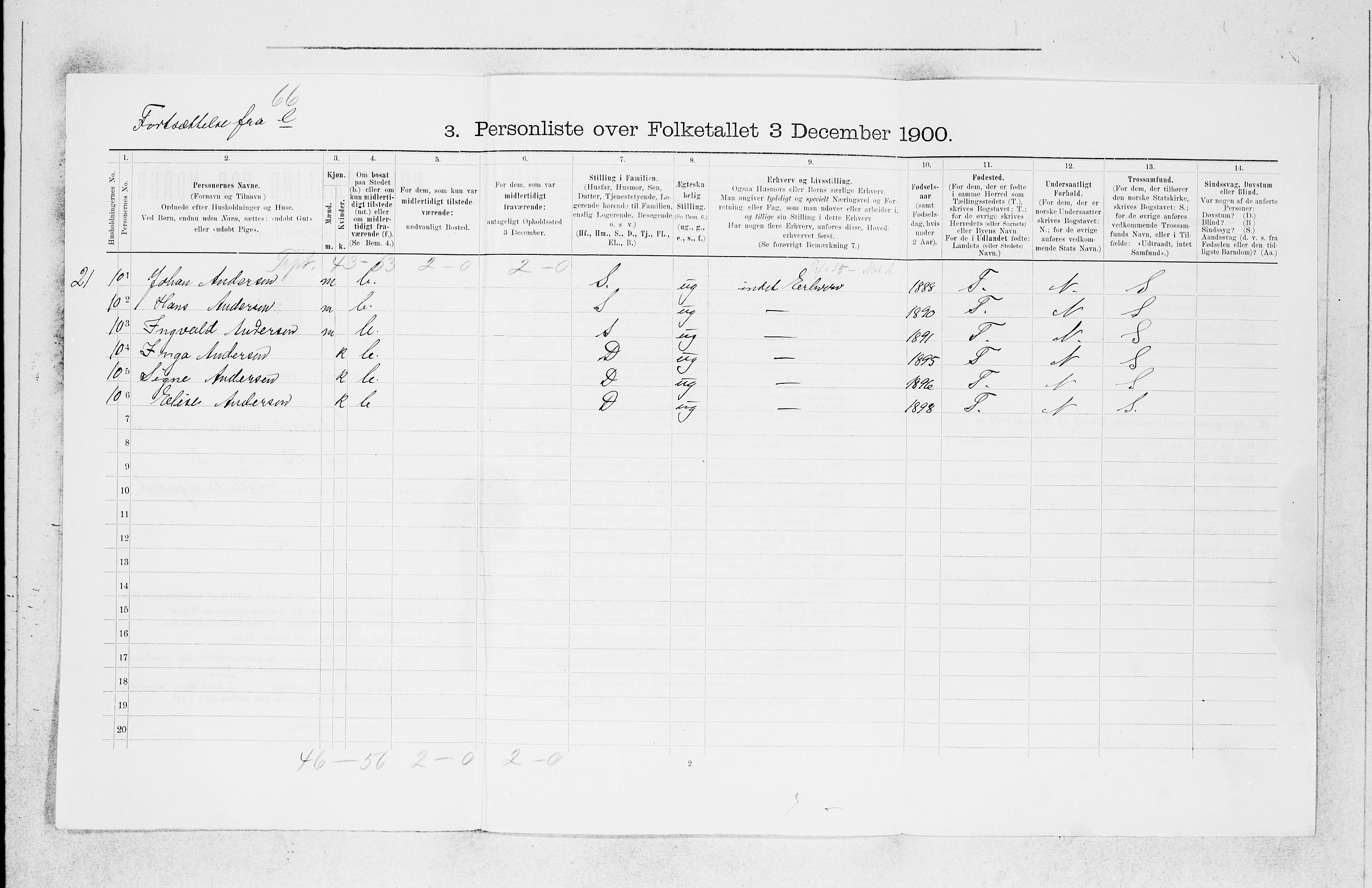 SAB, 1900 census for Askøy, 1900, p. 600