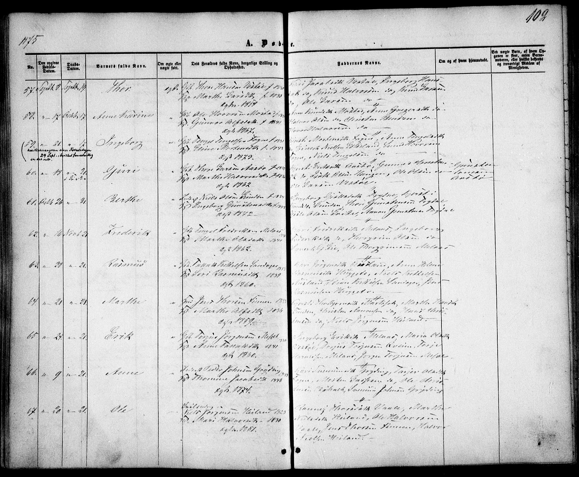 Gjerstad sokneprestkontor, AV/SAK-1111-0014/F/Fa/Faa/L0007: Parish register (official) no. A 7, 1858-1875, p. 102