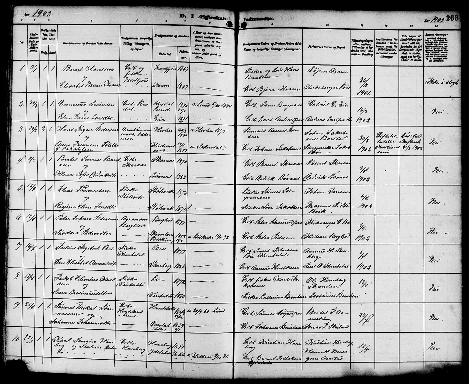 Sokndal sokneprestkontor, SAST/A-101808: Parish register (copy) no. B 6, 1892-1907, p. 263