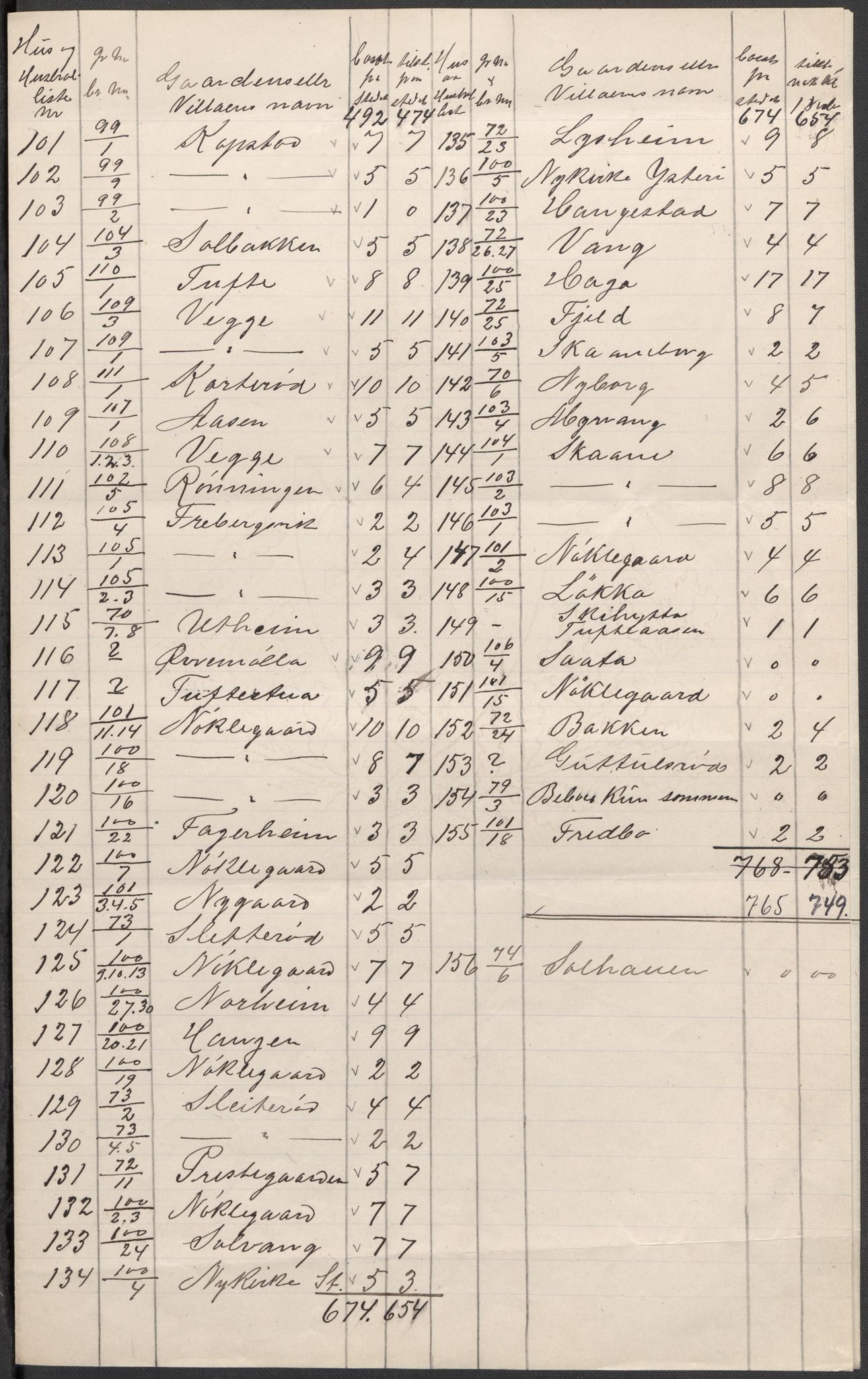 SAKO, 1920 census for Borre, 1920, p. 14