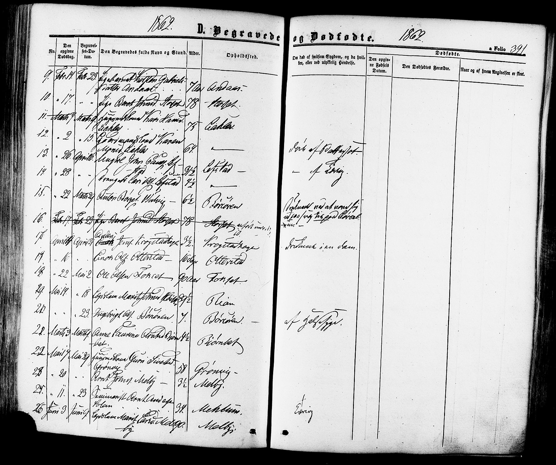 Ministerialprotokoller, klokkerbøker og fødselsregistre - Sør-Trøndelag, SAT/A-1456/665/L0772: Parish register (official) no. 665A07, 1856-1878, p. 391
