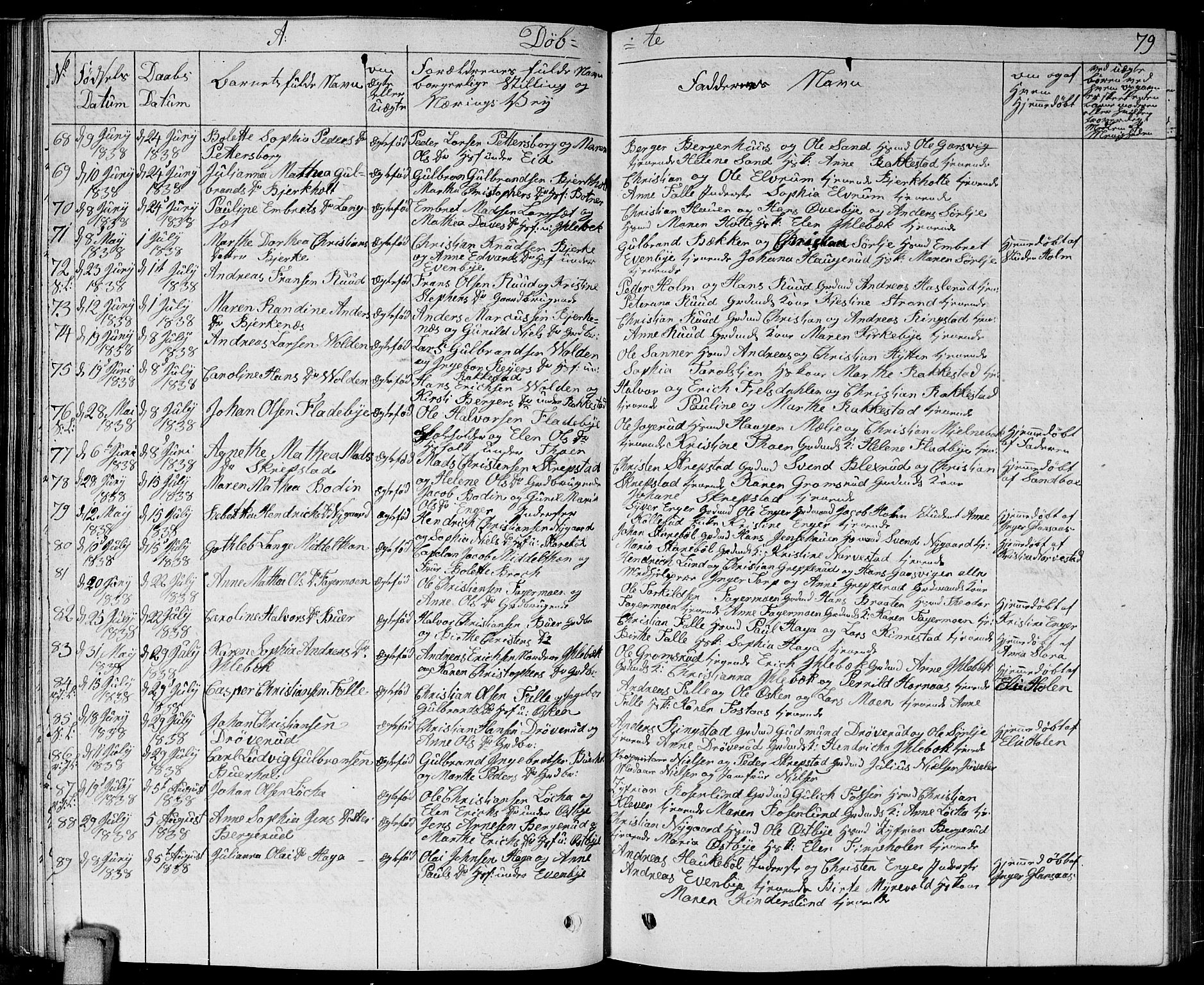 Høland prestekontor Kirkebøker, SAO/A-10346a/G/Ga/L0002: Parish register (copy) no. I 2, 1827-1845, p. 79