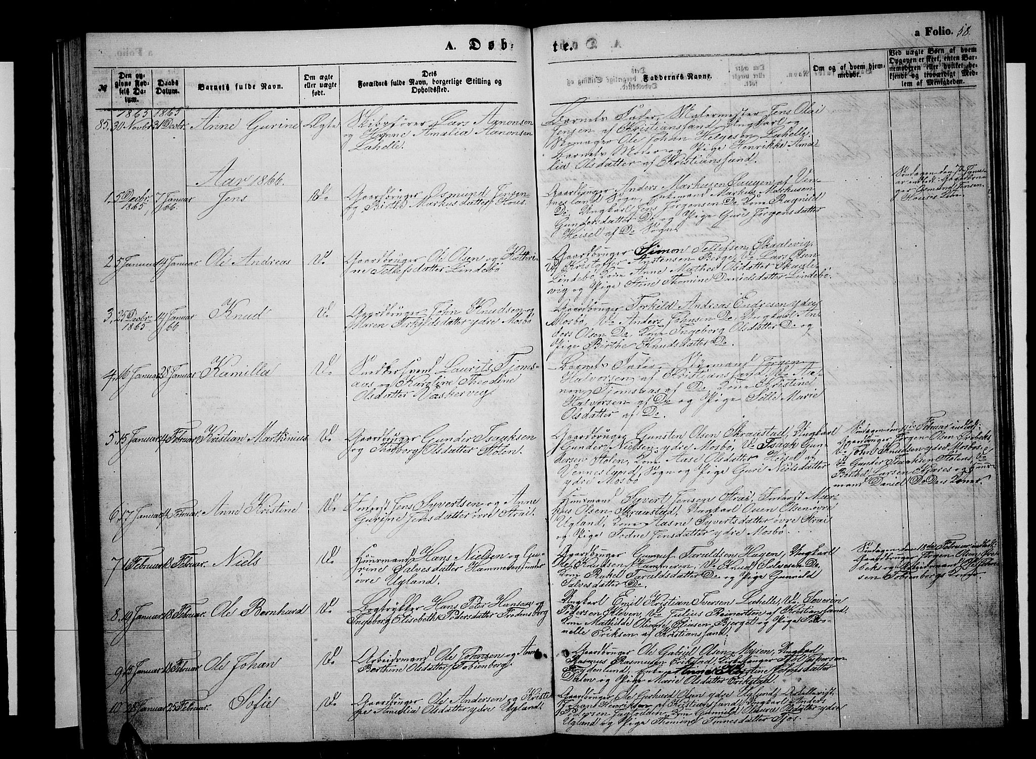 Oddernes sokneprestkontor, AV/SAK-1111-0033/F/Fb/Fba/L0006: Parish register (copy) no. B 6 /1, 1860-1869, p. 58