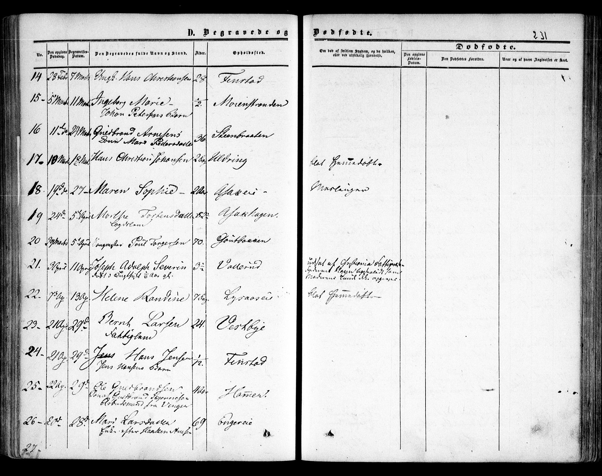 Skedsmo prestekontor Kirkebøker, AV/SAO-A-10033a/F/Fa/L0010: Parish register (official) no. I 10, 1854-1865, p. 231