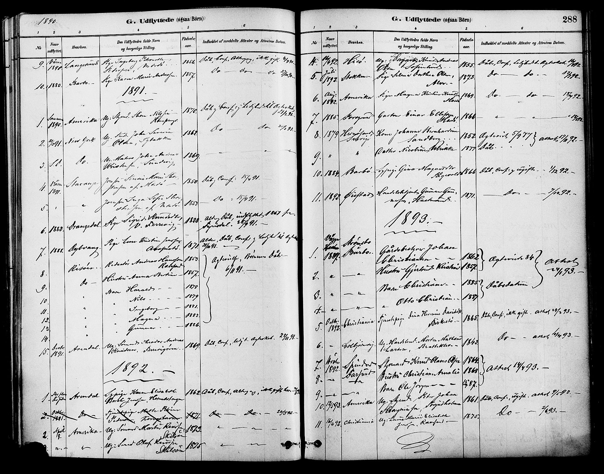 Tromøy sokneprestkontor, AV/SAK-1111-0041/F/Fa/L0009: Parish register (official) no. A 9, 1878-1896, p. 288