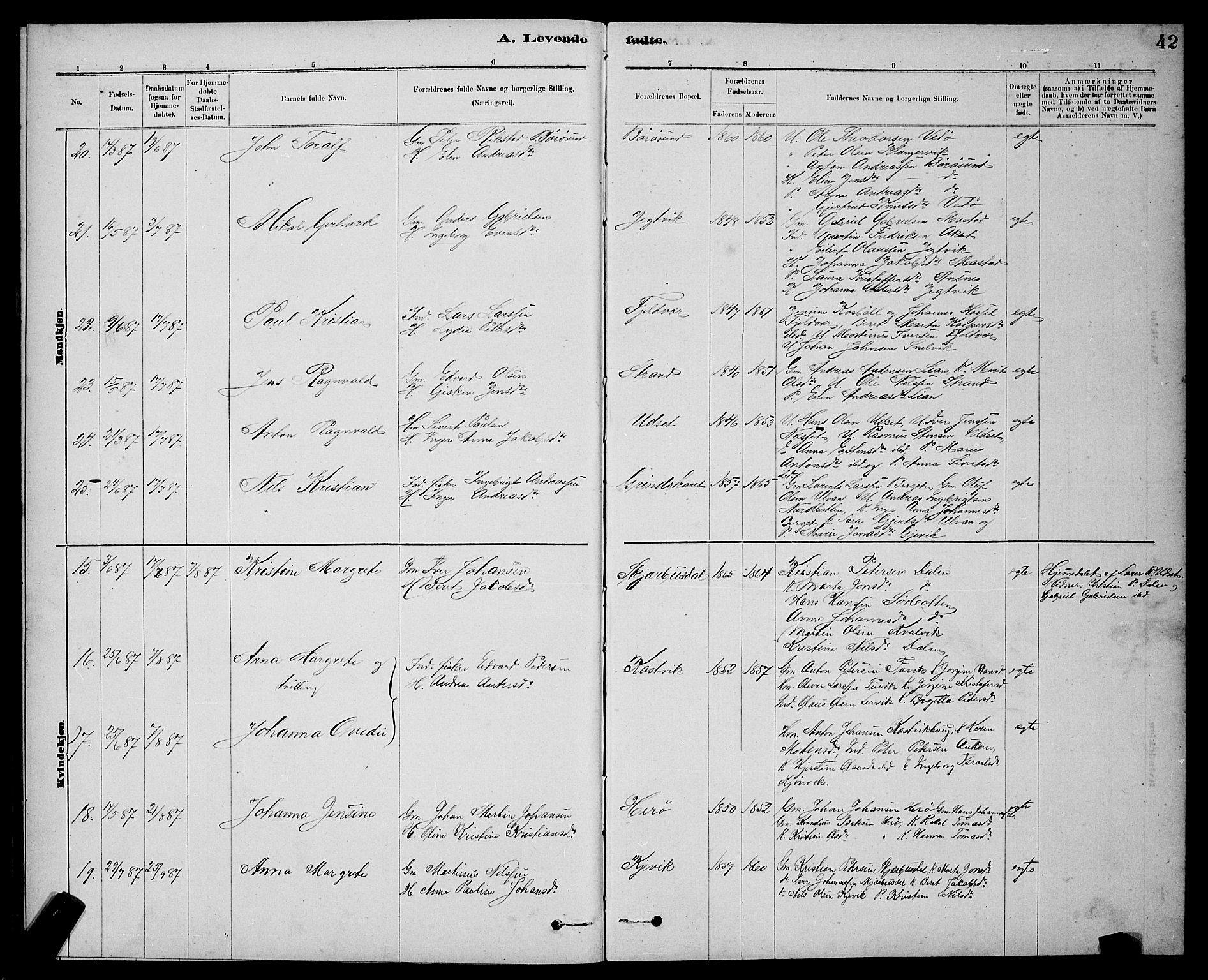 Ministerialprotokoller, klokkerbøker og fødselsregistre - Sør-Trøndelag, AV/SAT-A-1456/637/L0562: Parish register (copy) no. 637C03, 1883-1898, p. 42