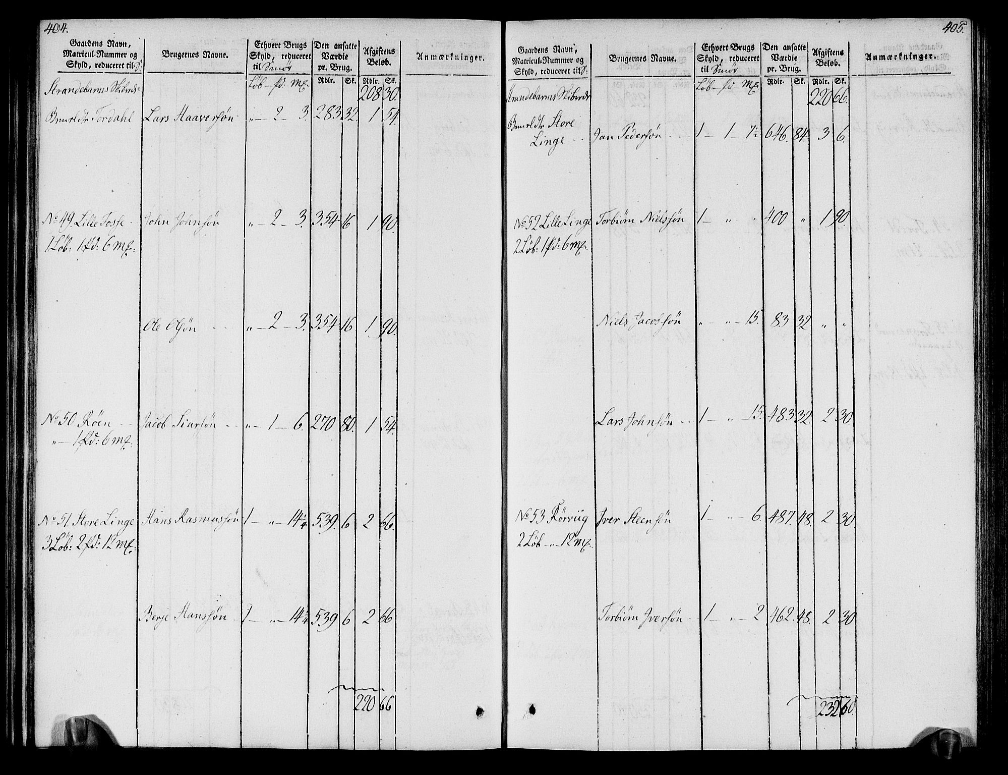 Rentekammeret inntil 1814, Realistisk ordnet avdeling, AV/RA-EA-4070/N/Ne/Nea/L0109: Sunnhordland og Hardanger fogderi. Oppebørselsregister, 1803-1804, p. 206