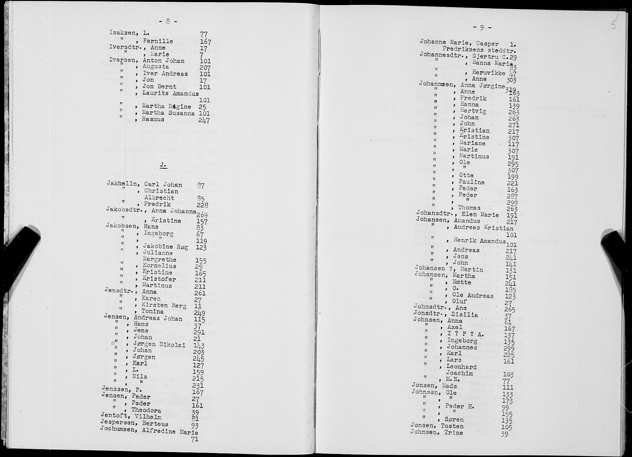 SAT, 1875 census for 1804B Bodø/Bodø, 1875