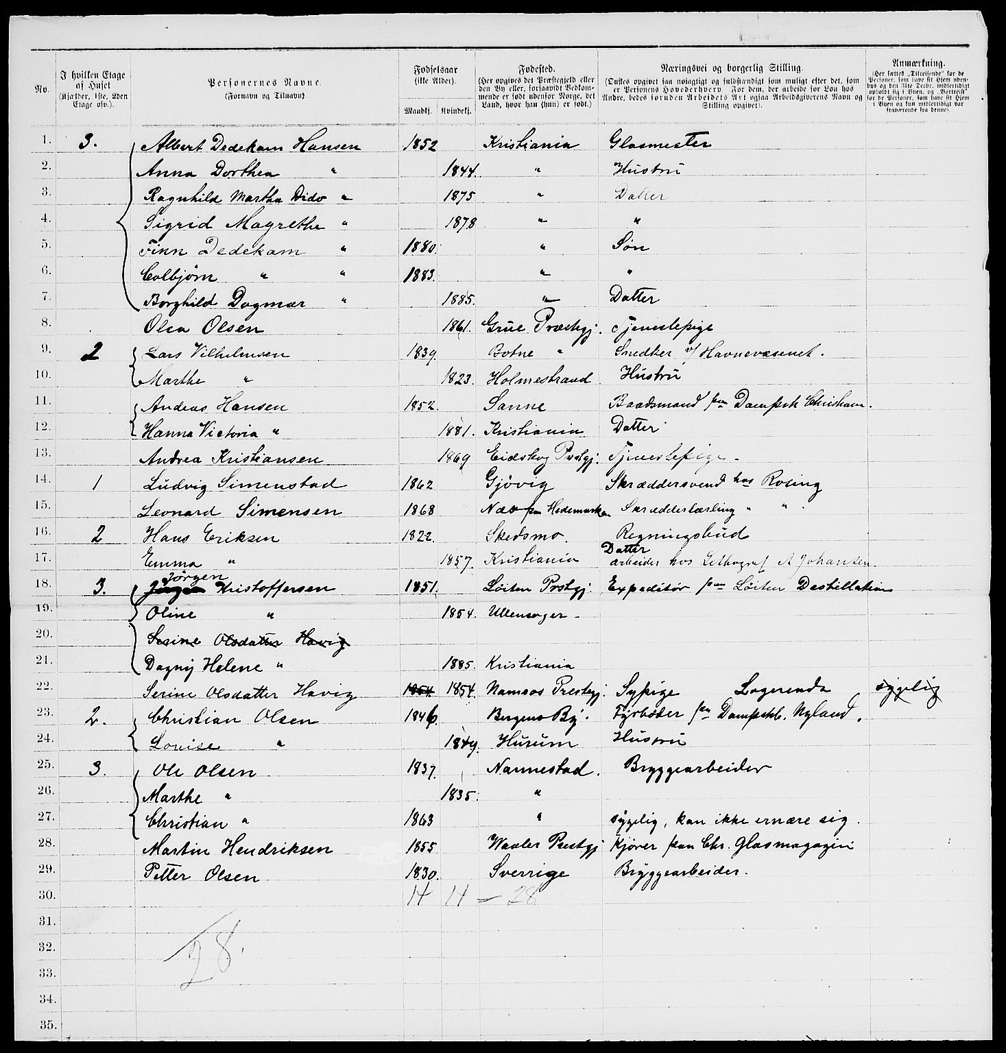 RA, 1885 census for 0301 Kristiania, 1885, p. 1441