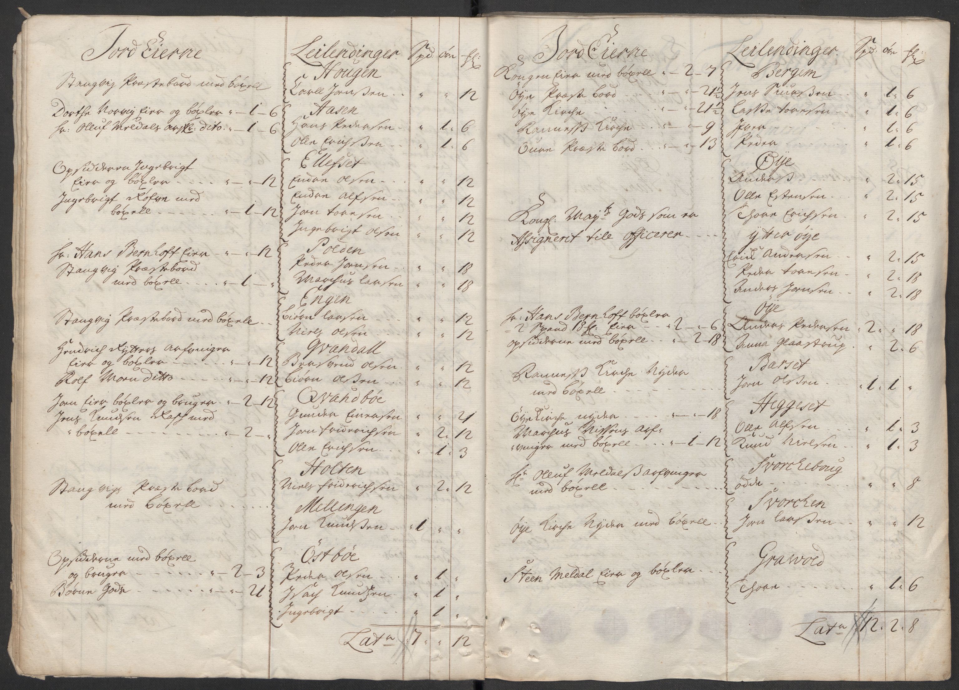 Rentekammeret inntil 1814, Reviderte regnskaper, Fogderegnskap, AV/RA-EA-4092/R56/L3747: Fogderegnskap Nordmøre, 1713, p. 29