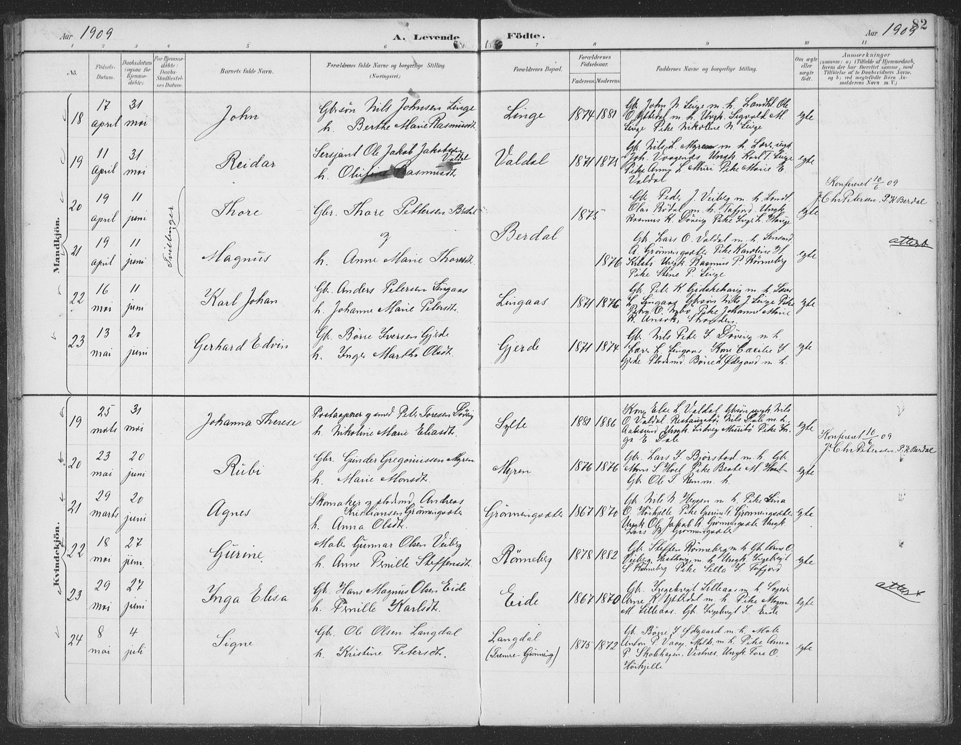 Ministerialprotokoller, klokkerbøker og fødselsregistre - Møre og Romsdal, SAT/A-1454/519/L0256: Parish register (official) no. 519A15, 1895-1912, p. 82