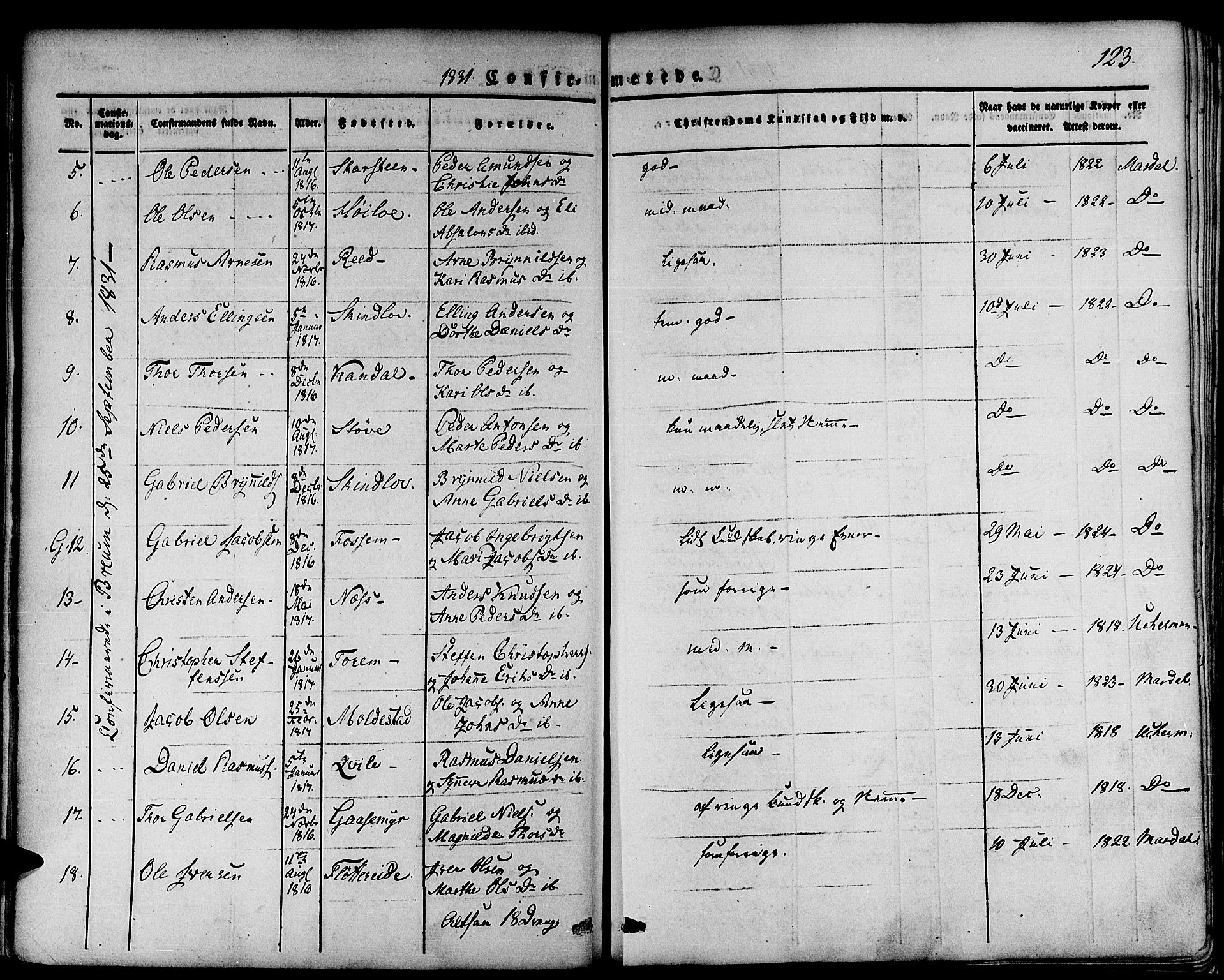 Gloppen sokneprestembete, SAB/A-80101/H/Haa/Haaa/L0007: Parish register (official) no. A 7, 1827-1837, p. 123