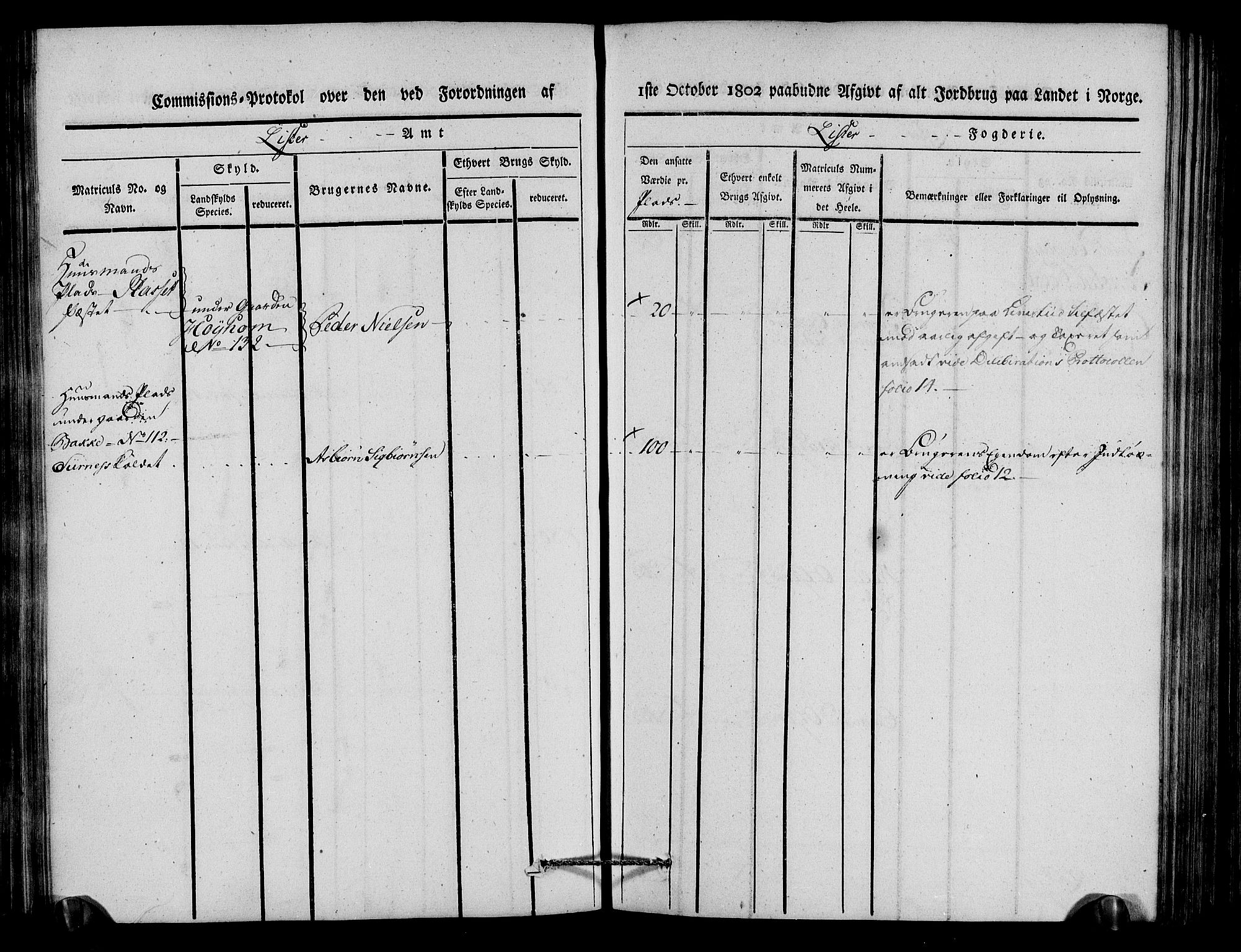 Rentekammeret inntil 1814, Realistisk ordnet avdeling, AV/RA-EA-4070/N/Ne/Nea/L0092: Lista fogderi. Kommisjonsprotokoll "Nr. 1", for Hidra, Nes, Bakke, Tonstad, Gyland, Feda og Liknes sogn, 1803, p. 136