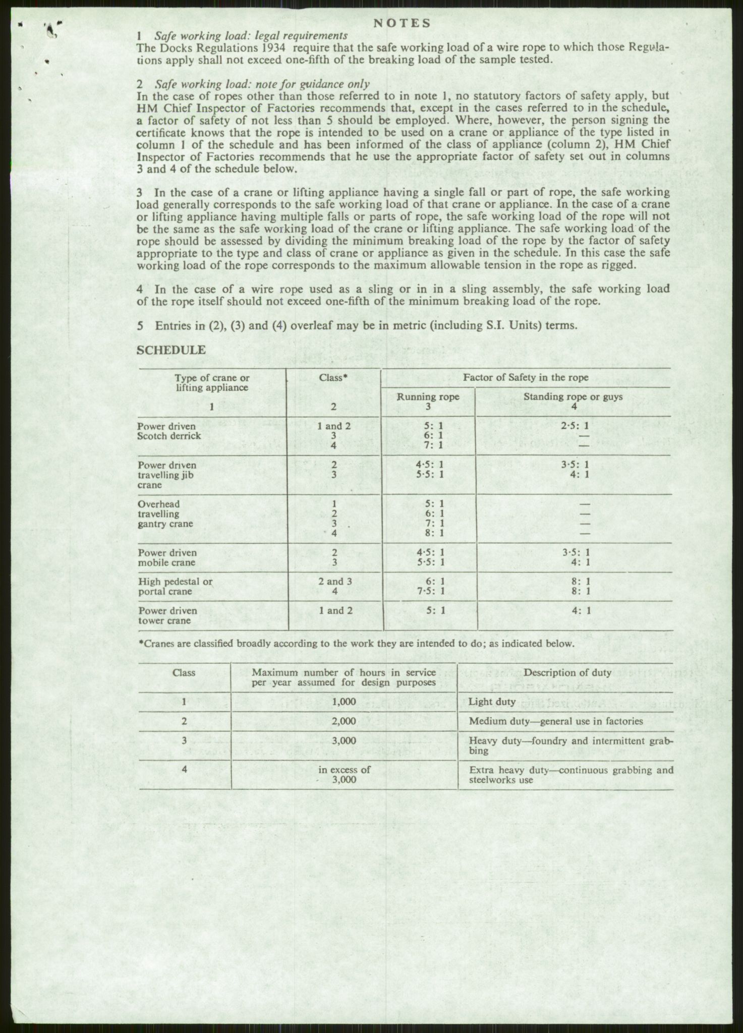 Justisdepartementet, Granskningskommisjonen ved Alexander Kielland-ulykken 27.3.1980, RA/S-1165/D/L0006: A Alexander L. Kielland (Doku.liste + A3-A6, A11-A13, A18-A20-A21, A23, A31 av 31)/Dykkerjournaler, 1980-1981, p. 42