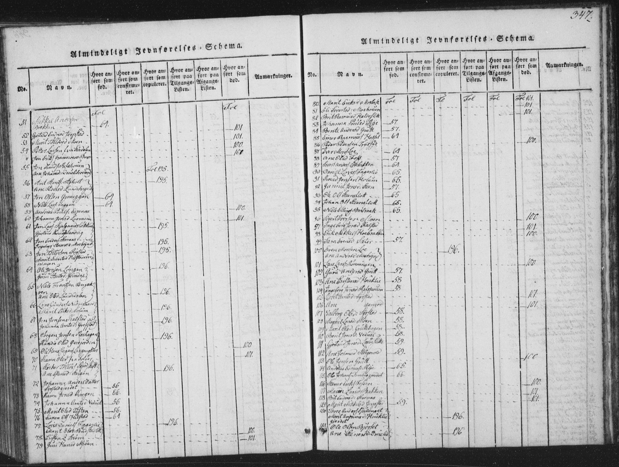 Ministerialprotokoller, klokkerbøker og fødselsregistre - Sør-Trøndelag, SAT/A-1456/672/L0862: Parish register (copy) no. 672C01, 1816-1831, p. 347