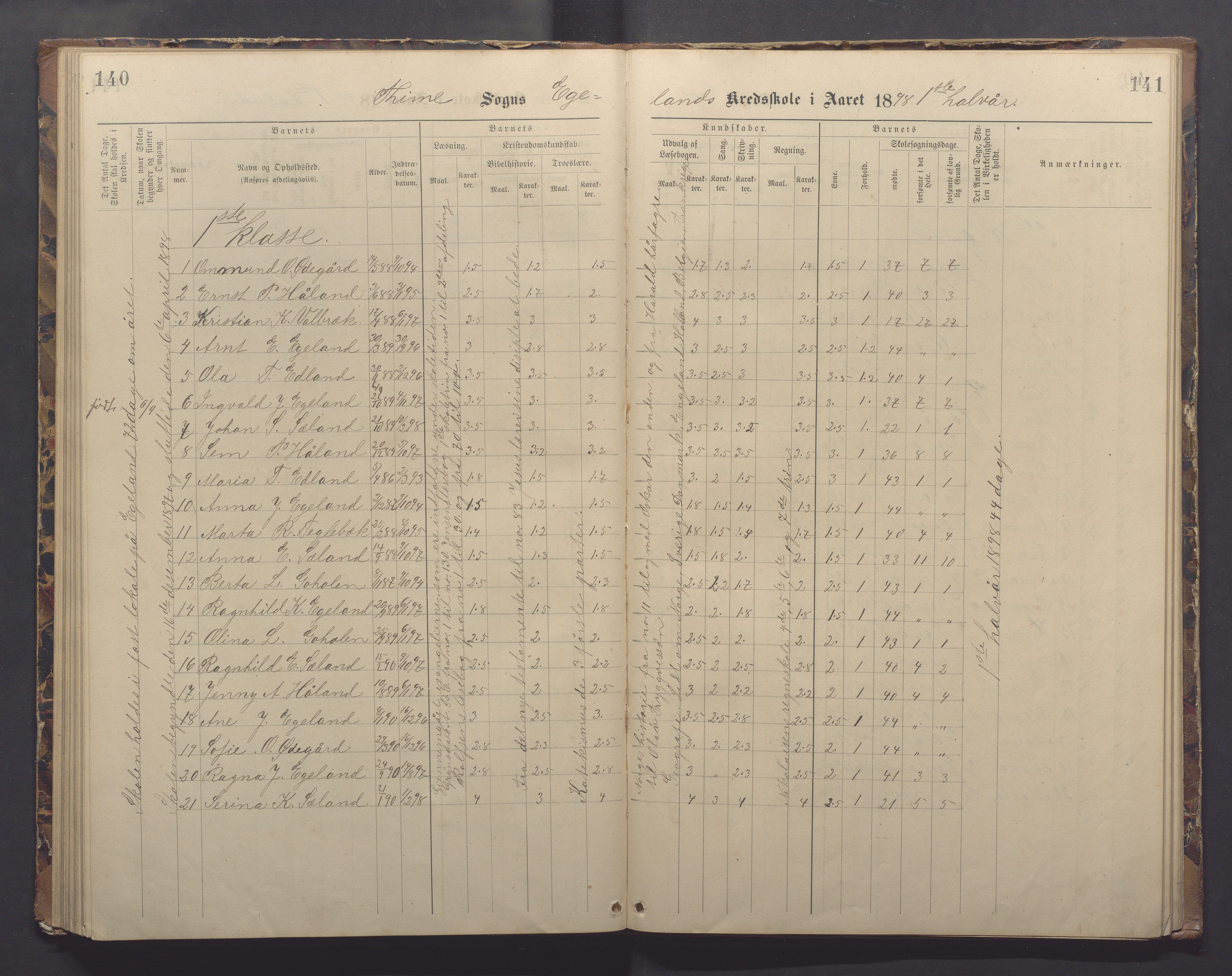 Time kommune - Eikeland skole, IKAR/K-100799/H/L0002: Skoleprotokoll, 1888-1902, p. 140-141