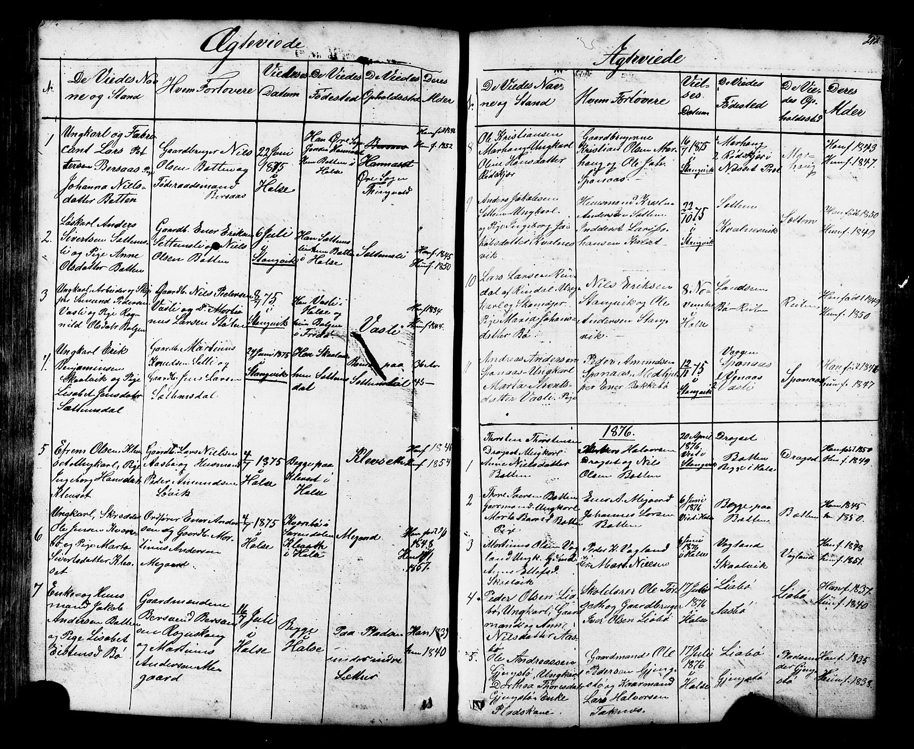 Ministerialprotokoller, klokkerbøker og fødselsregistre - Møre og Romsdal, SAT/A-1454/576/L0890: Parish register (copy) no. 576C01, 1837-1908, p. 212