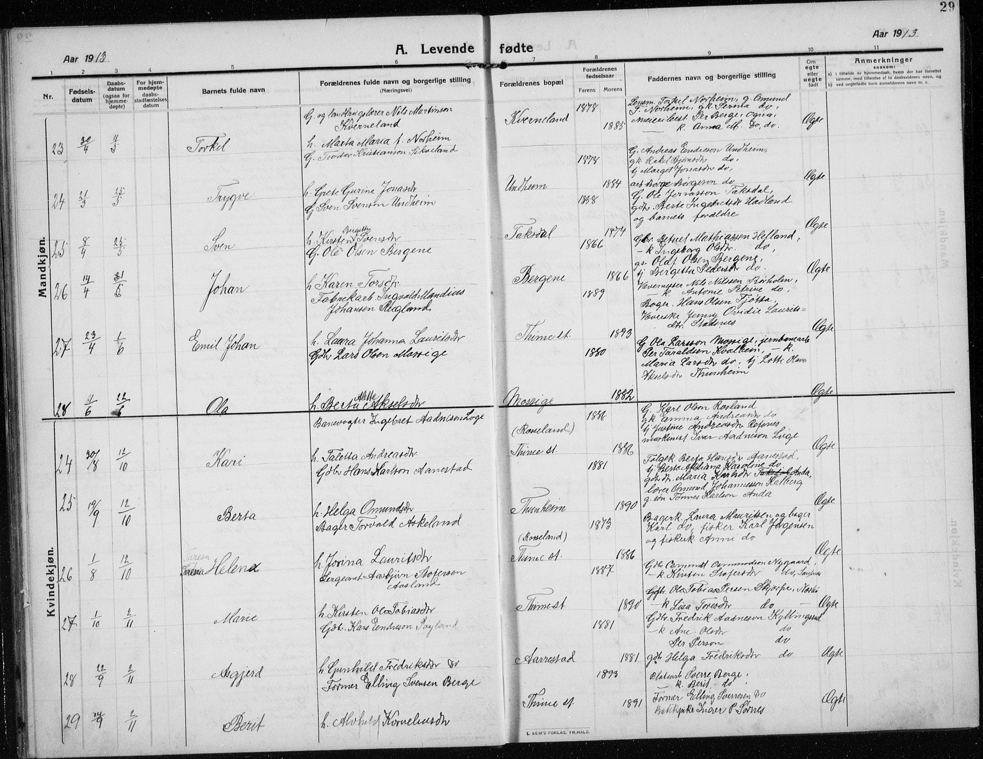 Time sokneprestkontor, AV/SAST-A-101795/001/30BB/L0001: Parish register (copy) no. B 1, 1910-1932, p. 29