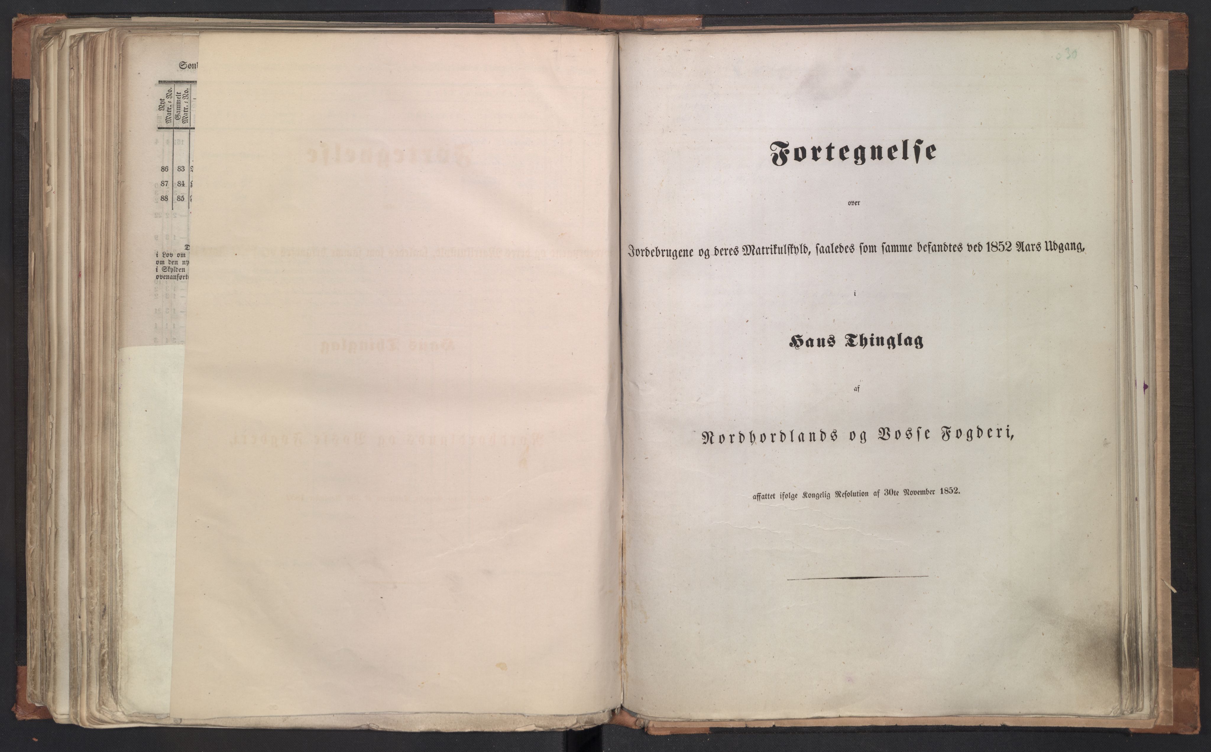 Rygh, RA/PA-0034/F/Fb/L0011: Matrikkelen for 1838 - Søndre Bergenhus amt (Hordaaland fylke), 1838