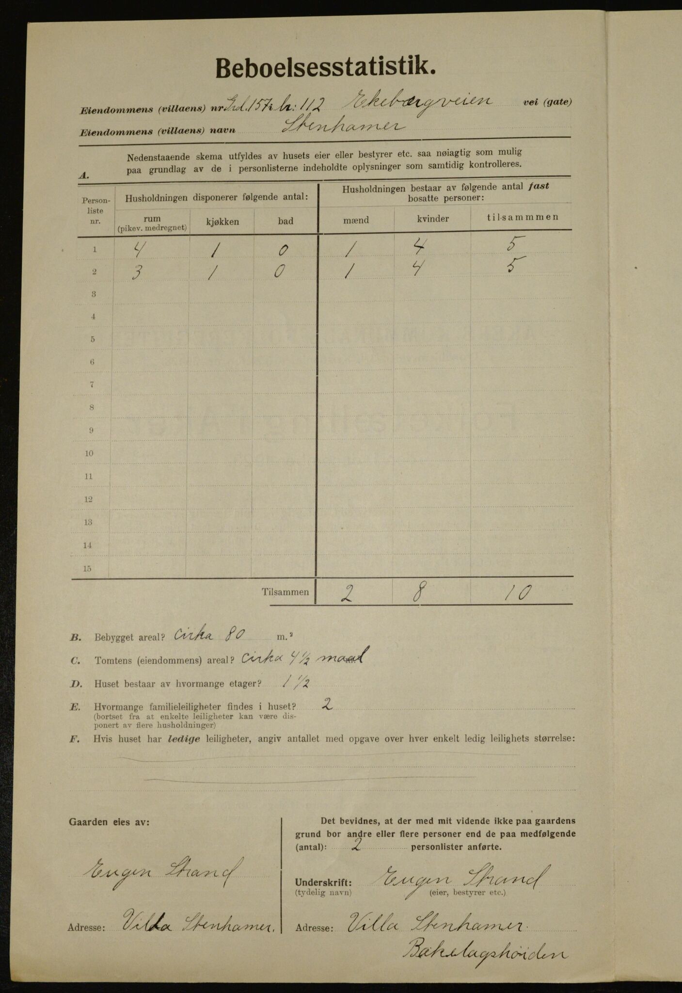 , Municipal Census 1923 for Aker, 1923, p. 38062