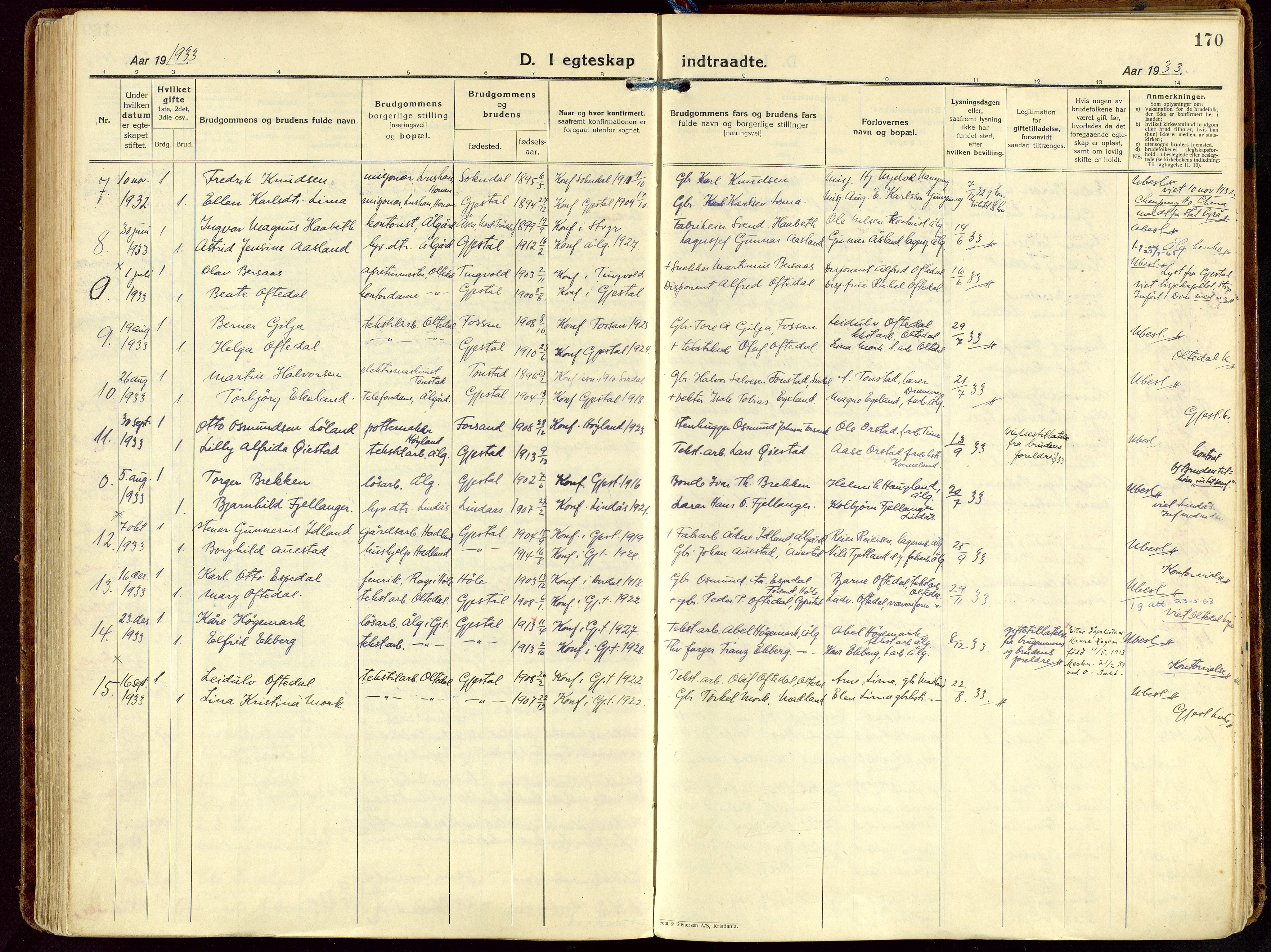 Gjesdal sokneprestkontor, SAST/A-101796/003/O/L0001: Parish register (official) no. A 1, 1925-1949, p. 170