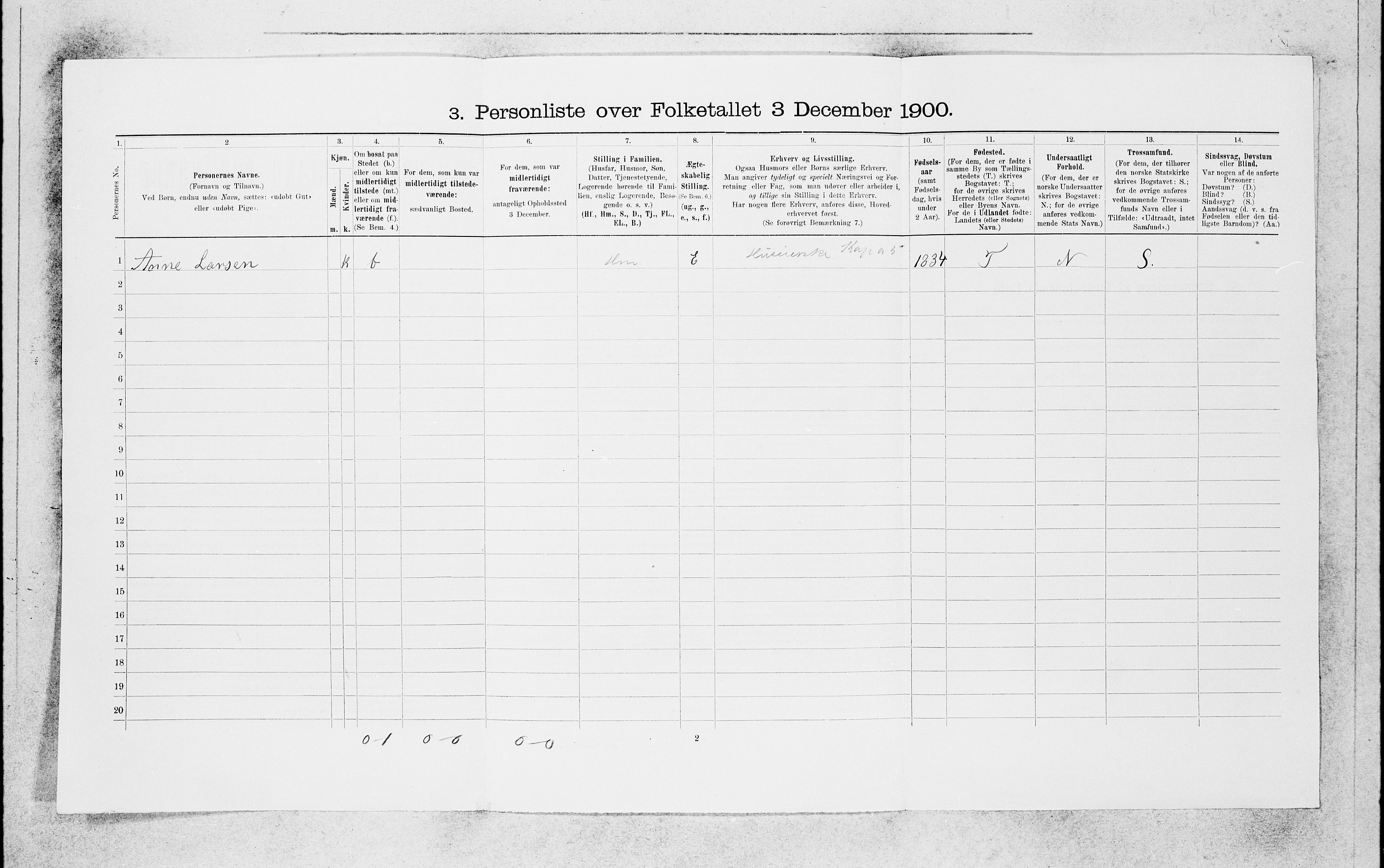 SAB, 1900 census for Bergen, 1900, p. 1740