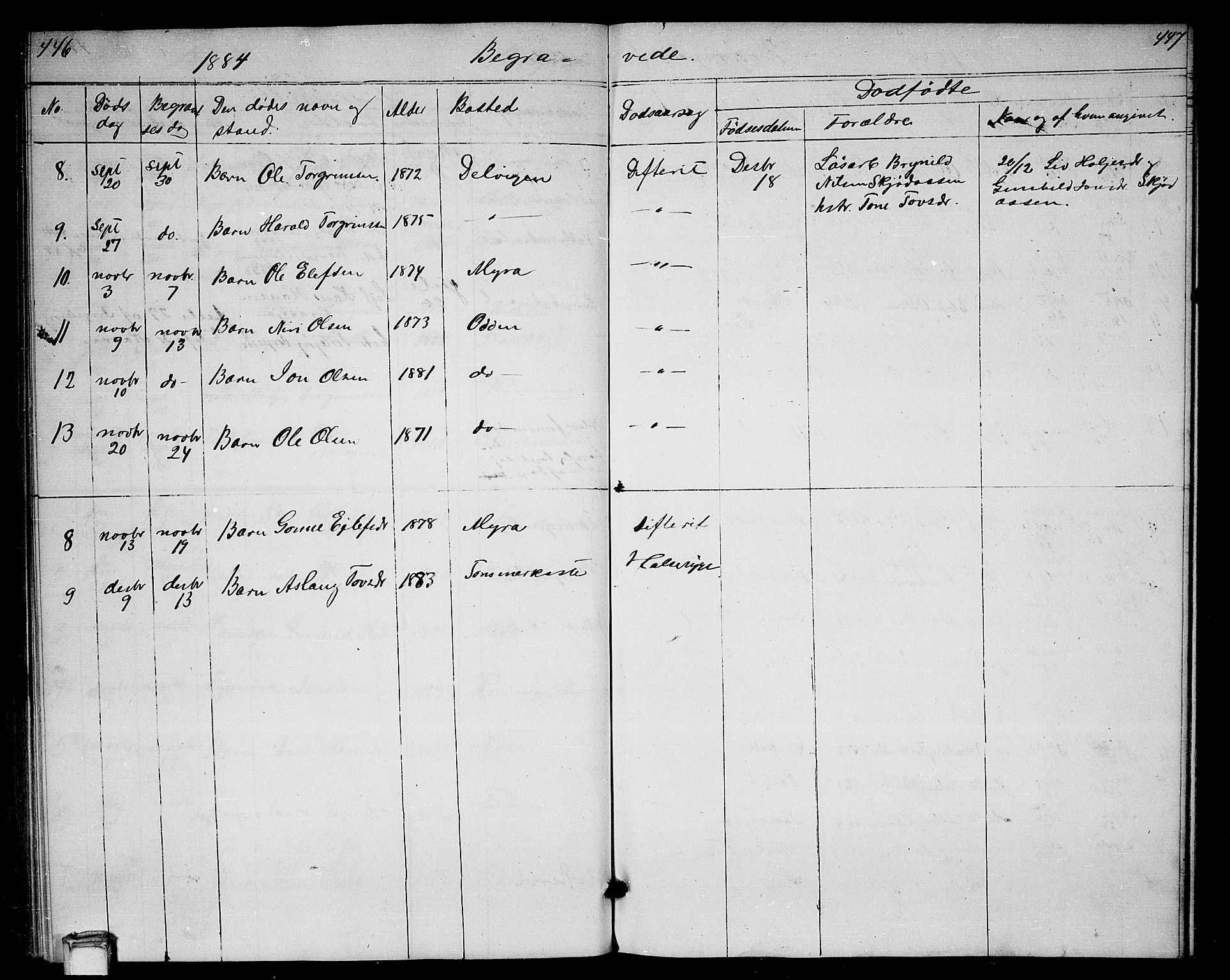 Gransherad kirkebøker, SAKO/A-267/G/Ga/L0002: Parish register (copy) no. I 2, 1854-1886, p. 446-447