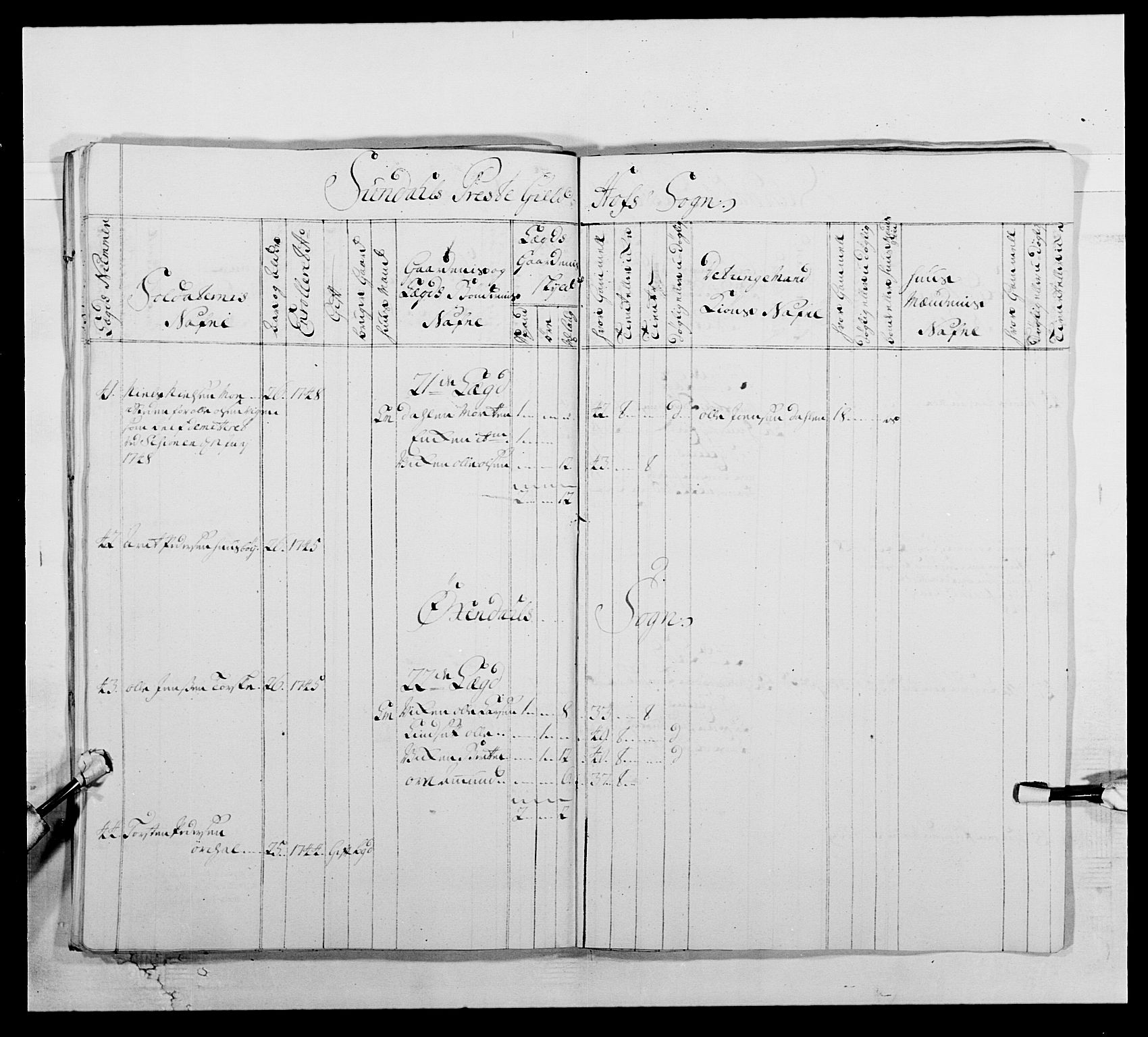 Kommanderende general (KG I) med Det norske krigsdirektorium, AV/RA-EA-5419/E/Ea/L0512: 2. Trondheimske regiment, 1746-1749, p. 413