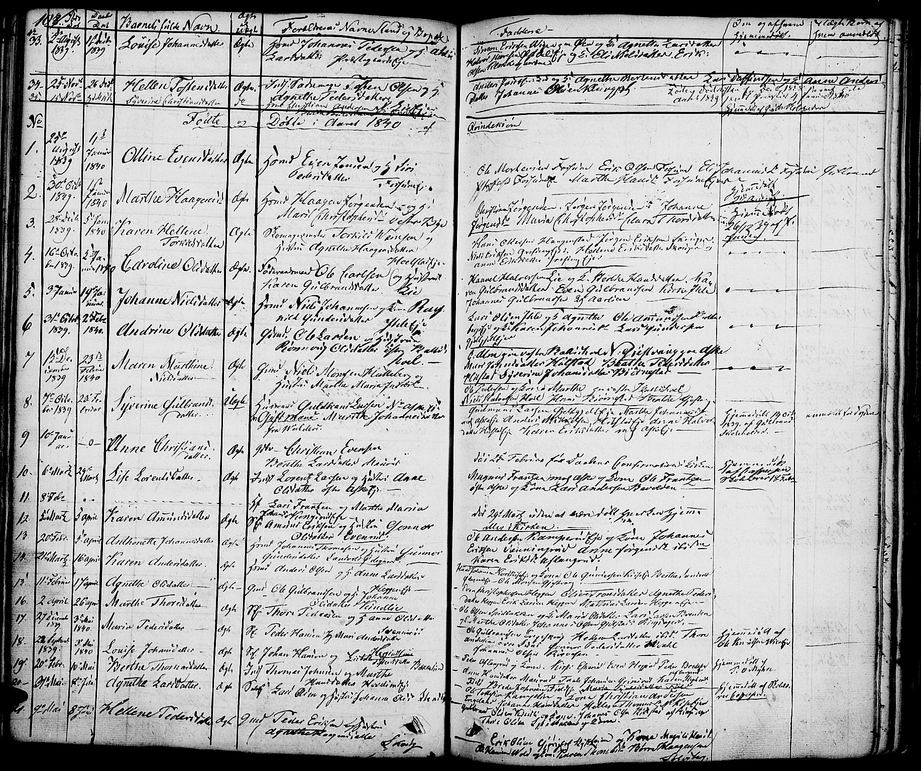 Nes prestekontor, Hedmark, AV/SAH-PREST-020/K/Ka/L0003: Parish register (official) no. 3, 1827-1851, p. 108