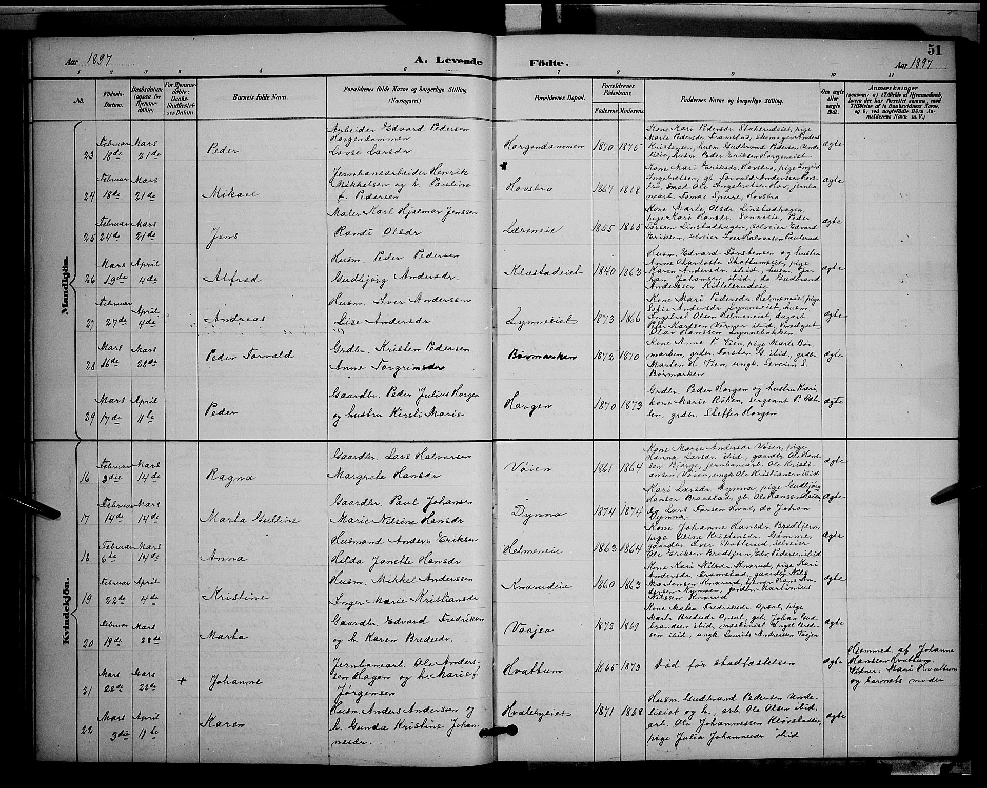 Gran prestekontor, AV/SAH-PREST-112/H/Ha/Hab/L0005: Parish register (copy) no. 5, 1892-1900, p. 51