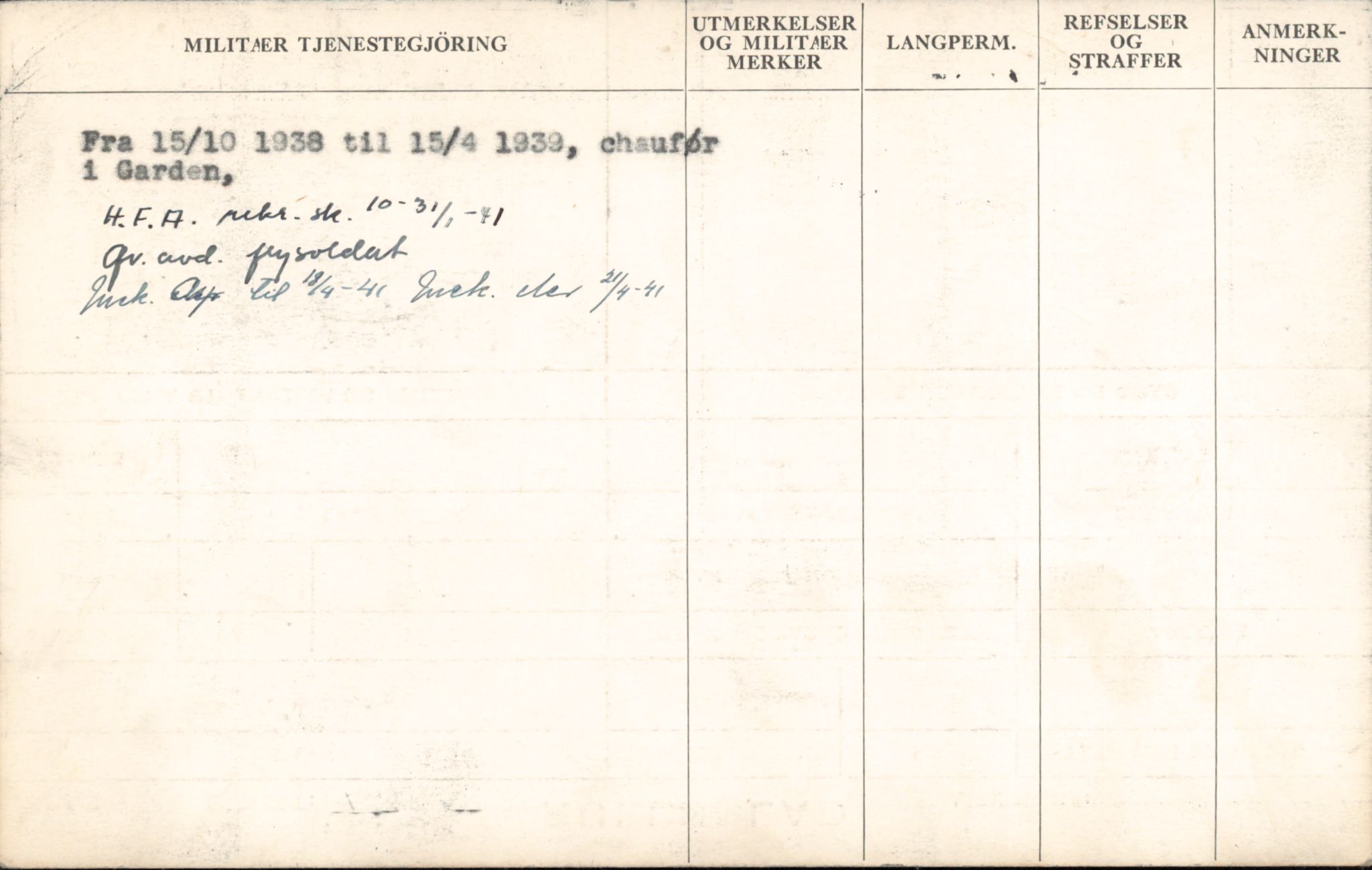 Forsvaret, Forsvarets overkommando/Luftforsvarsstaben, AV/RA-RAFA-4079/P/Pa/L0036: Personellpapirer, 1914, p. 374