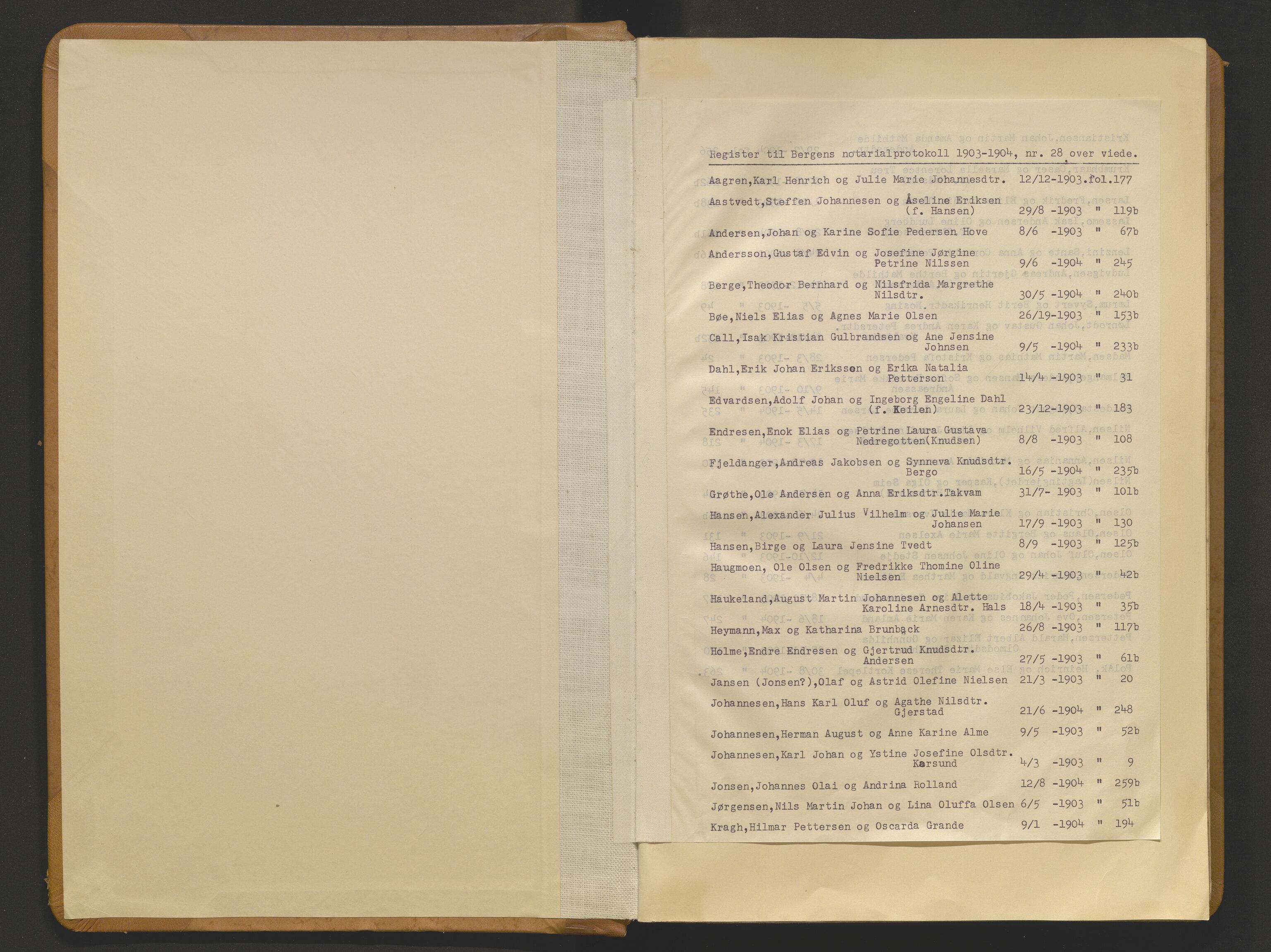 Byfogd og Byskriver i Bergen, SAB/A-3401/10/10A/L0028: Notarialprotokoller, 1903-1904