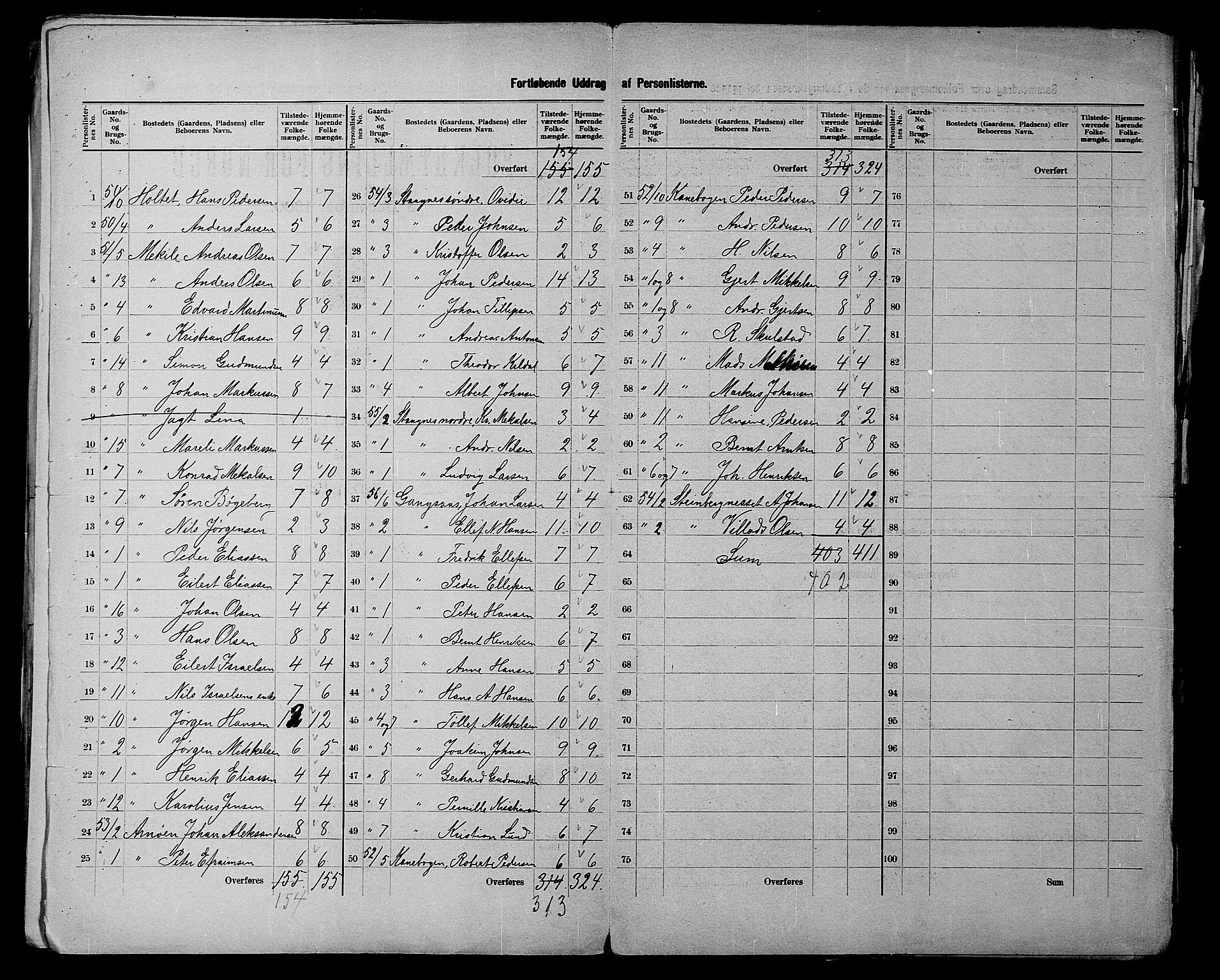 SATØ, 1900 census for Trondenes, 1900, p. 35