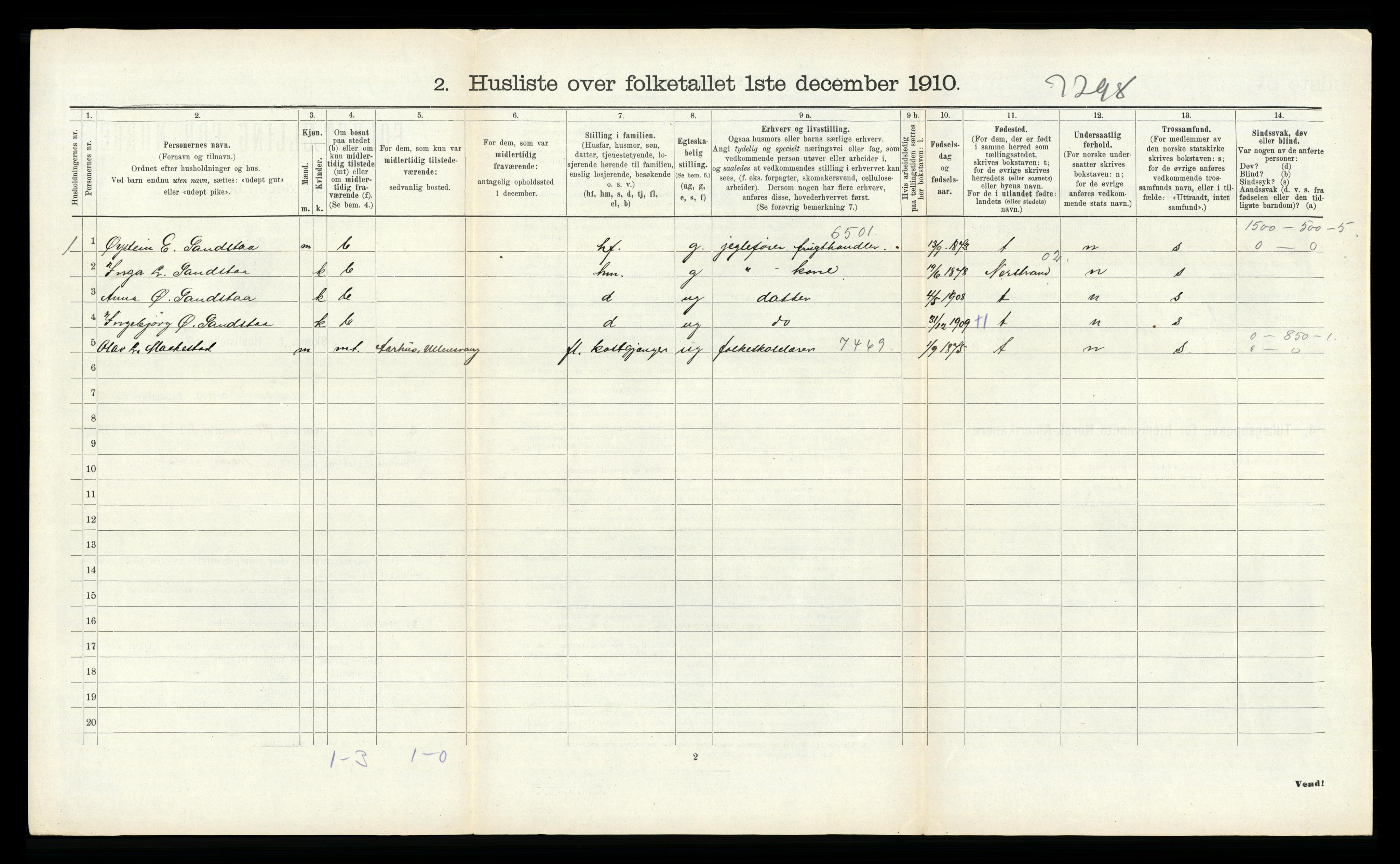 RA, 1910 census for Ullensvang, 1910, p. 2150