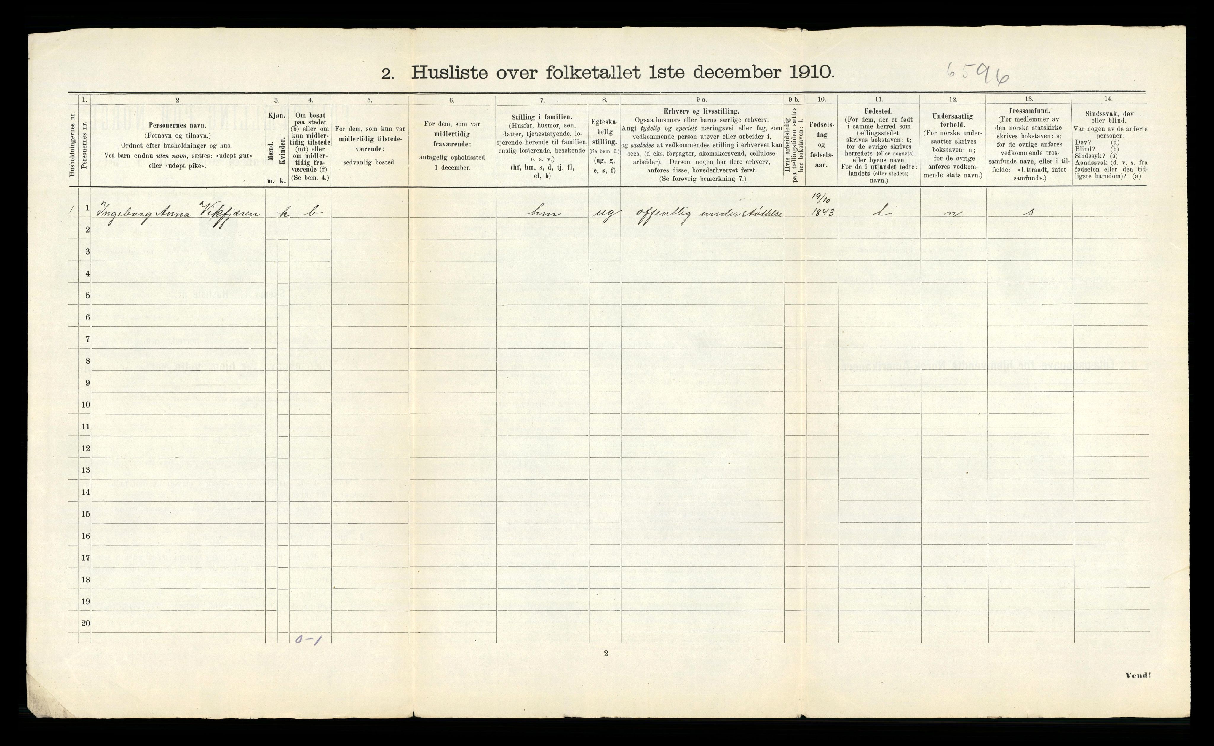 RA, 1910 census for Stjørdal, 1910, p. 37