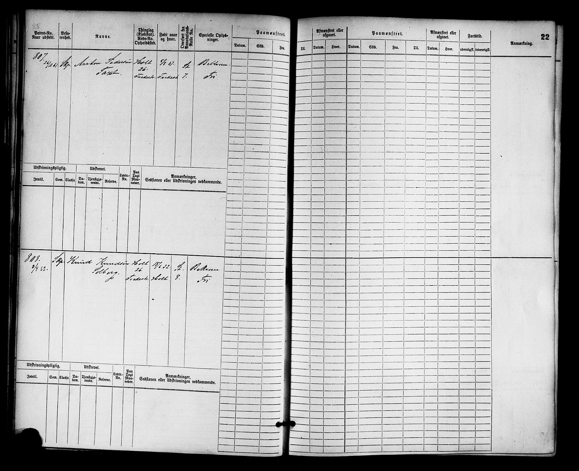 Tvedestrand mønstringskrets, AV/SAK-2031-0011/F/Fb/L0002: Hovedrulle nr 767-1528, R-3, 1868-1900, p. 22