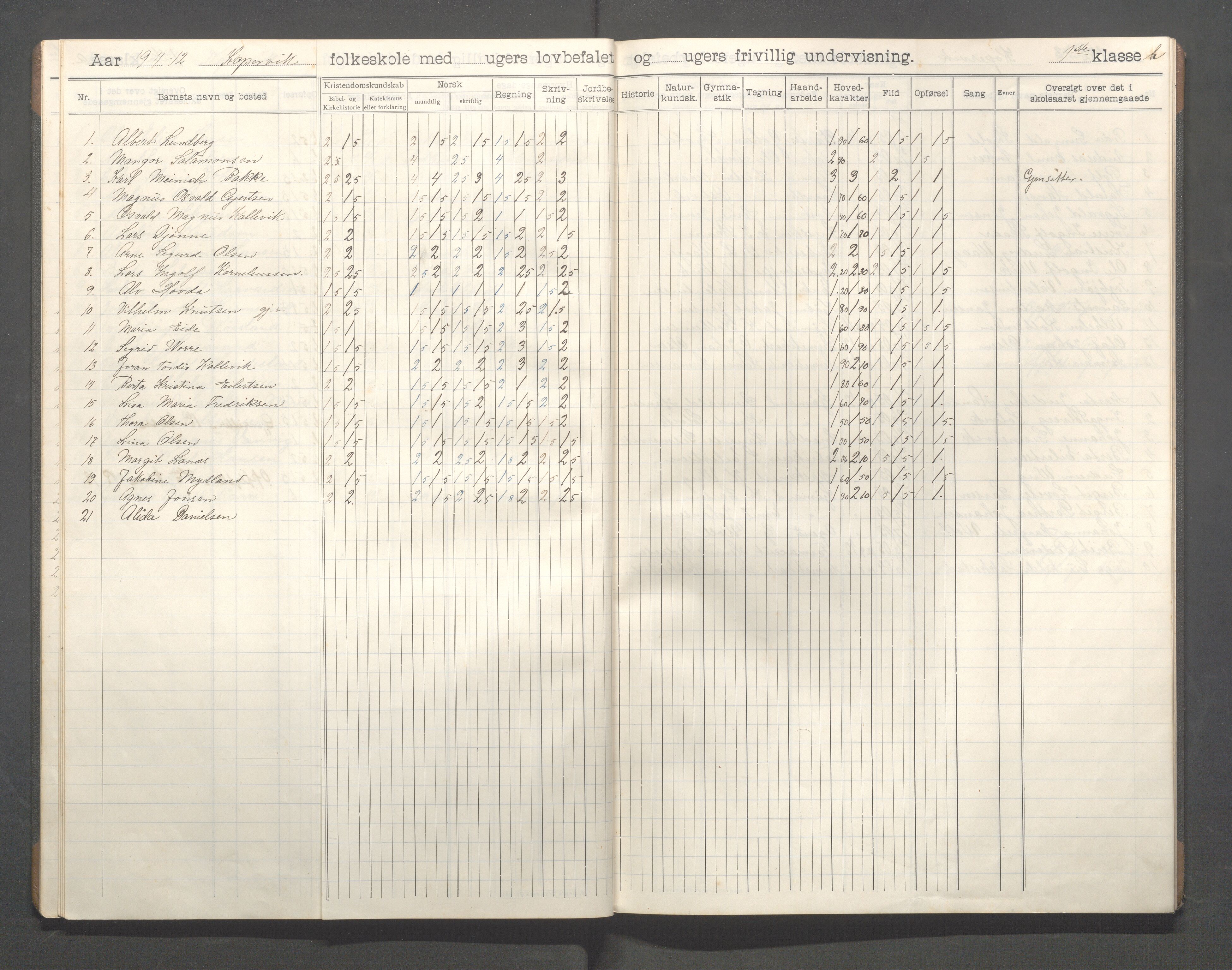 Kopervik Kommune - Kopervik skole, IKAR/K-102472/H/L0014: Skoleprotokoll 1.klasse, 1908-1915, p. 16