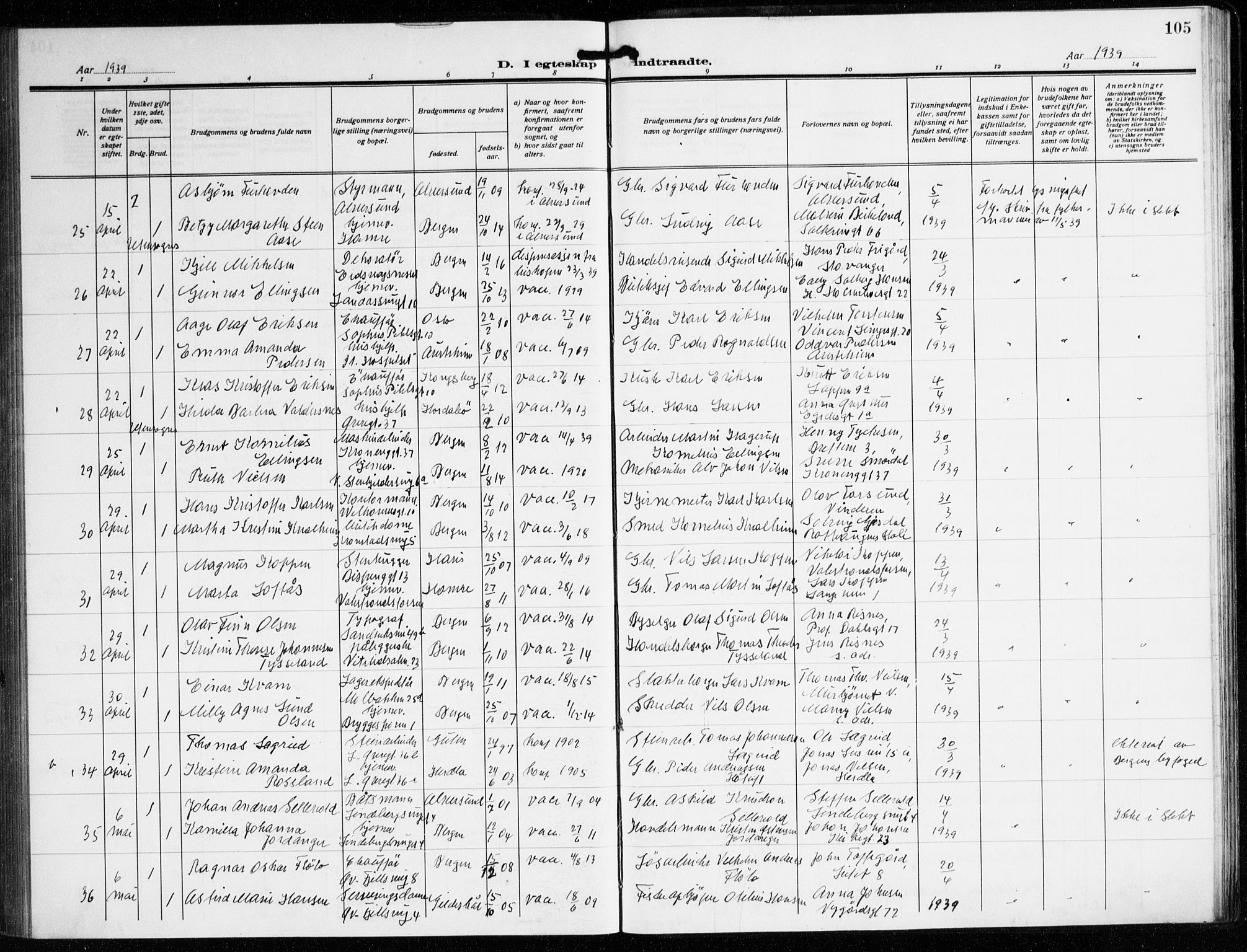 Korskirken sokneprestembete, AV/SAB-A-76101/H/Hab: Parish register (copy) no. D 5, 1926-1944, p. 105