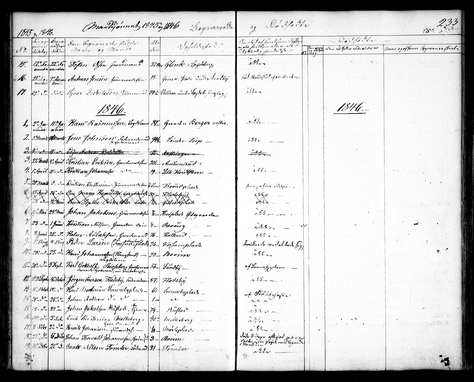 Spydeberg prestekontor Kirkebøker, SAO/A-10924/F/Fa/L0005: Parish register (official) no. I 5, 1842-1862, p. 233