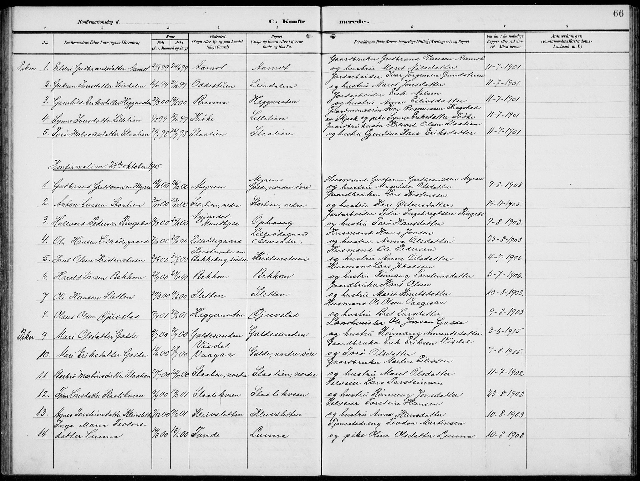 Lom prestekontor, SAH/PREST-070/L/L0007: Parish register (copy) no. 7, 1904-1938, p. 66