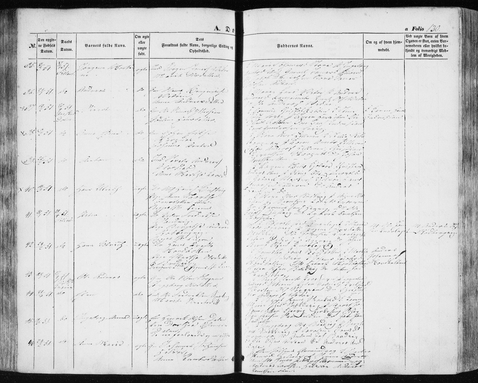 Ministerialprotokoller, klokkerbøker og fødselsregistre - Sør-Trøndelag, SAT/A-1456/634/L0529: Parish register (official) no. 634A05, 1843-1851, p. 130