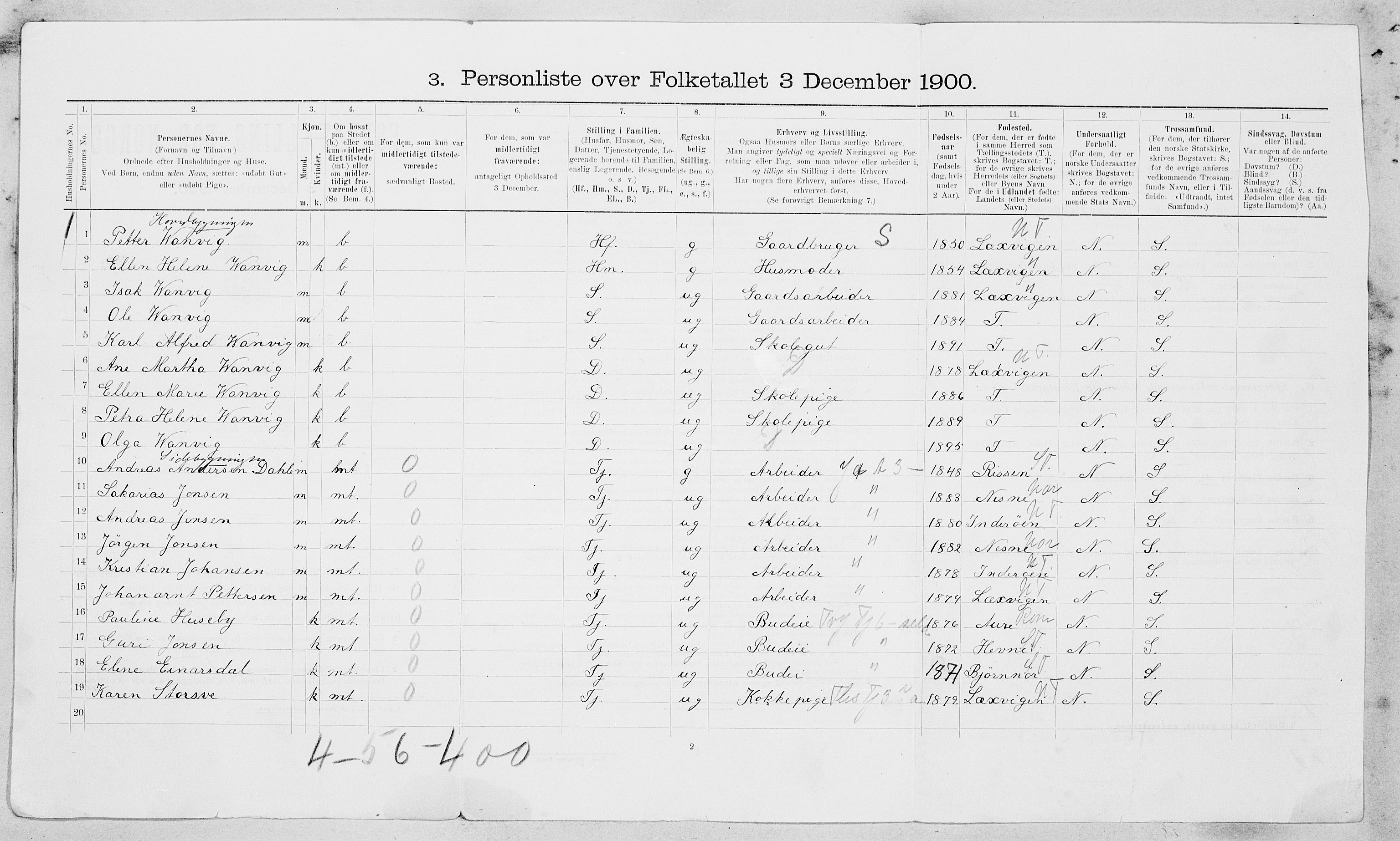 SAT, 1900 census for Strinda, 1900, p. 99