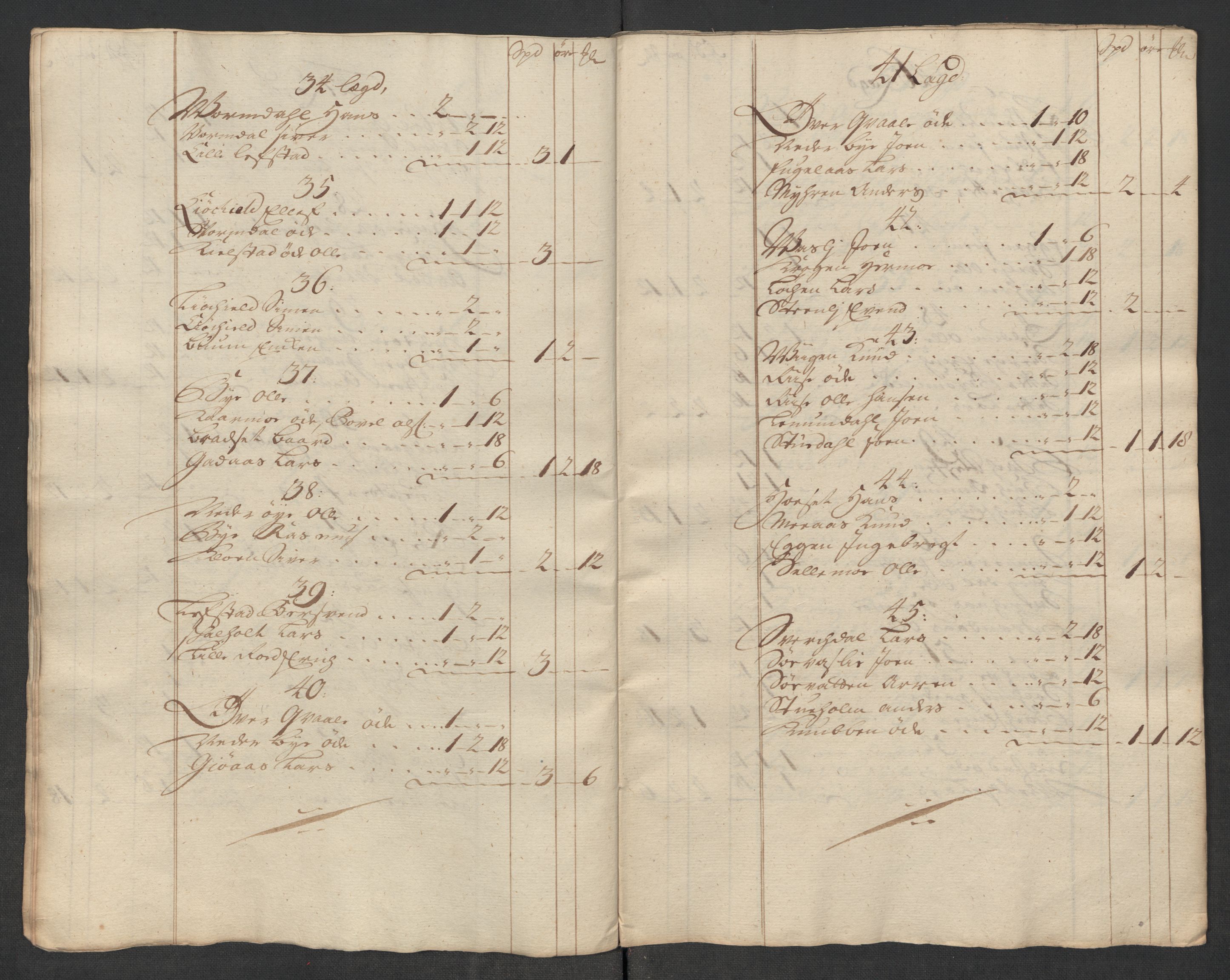 Rentekammeret inntil 1814, Reviderte regnskaper, Fogderegnskap, AV/RA-EA-4092/R60/L3966: Fogderegnskap Orkdal og Gauldal, 1715, p. 83